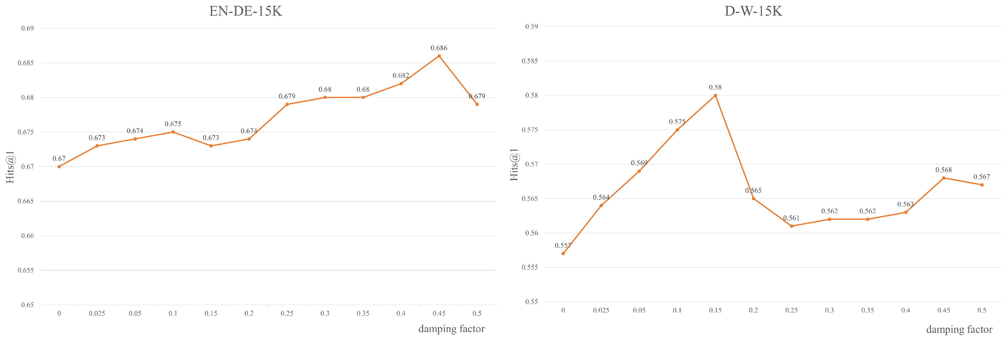 Electronics 13 02331 g005