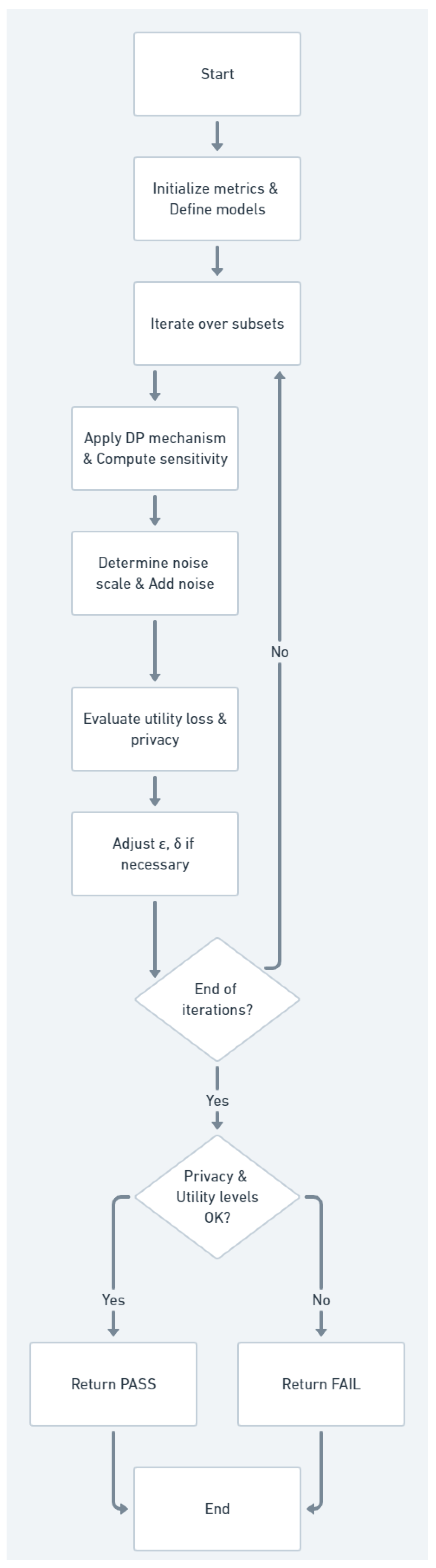 Electronics 13 02333 g001