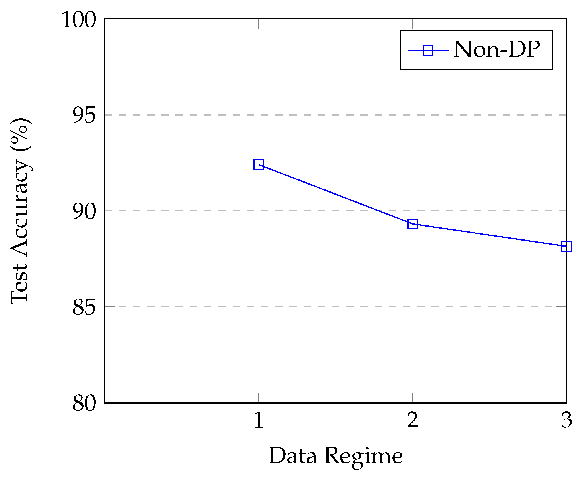 Electronics 13 02333 g003