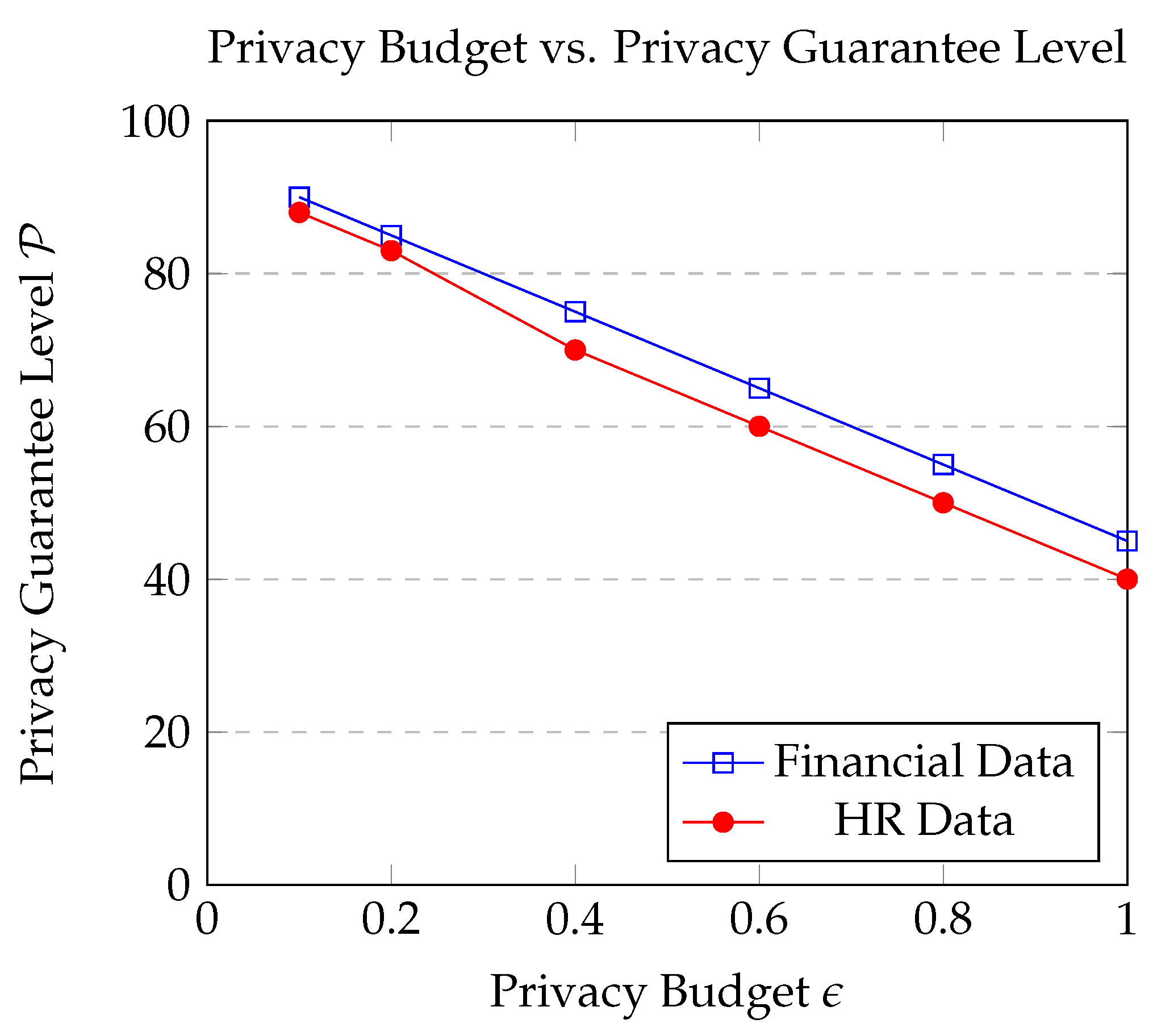 Electronics 13 02333 g004