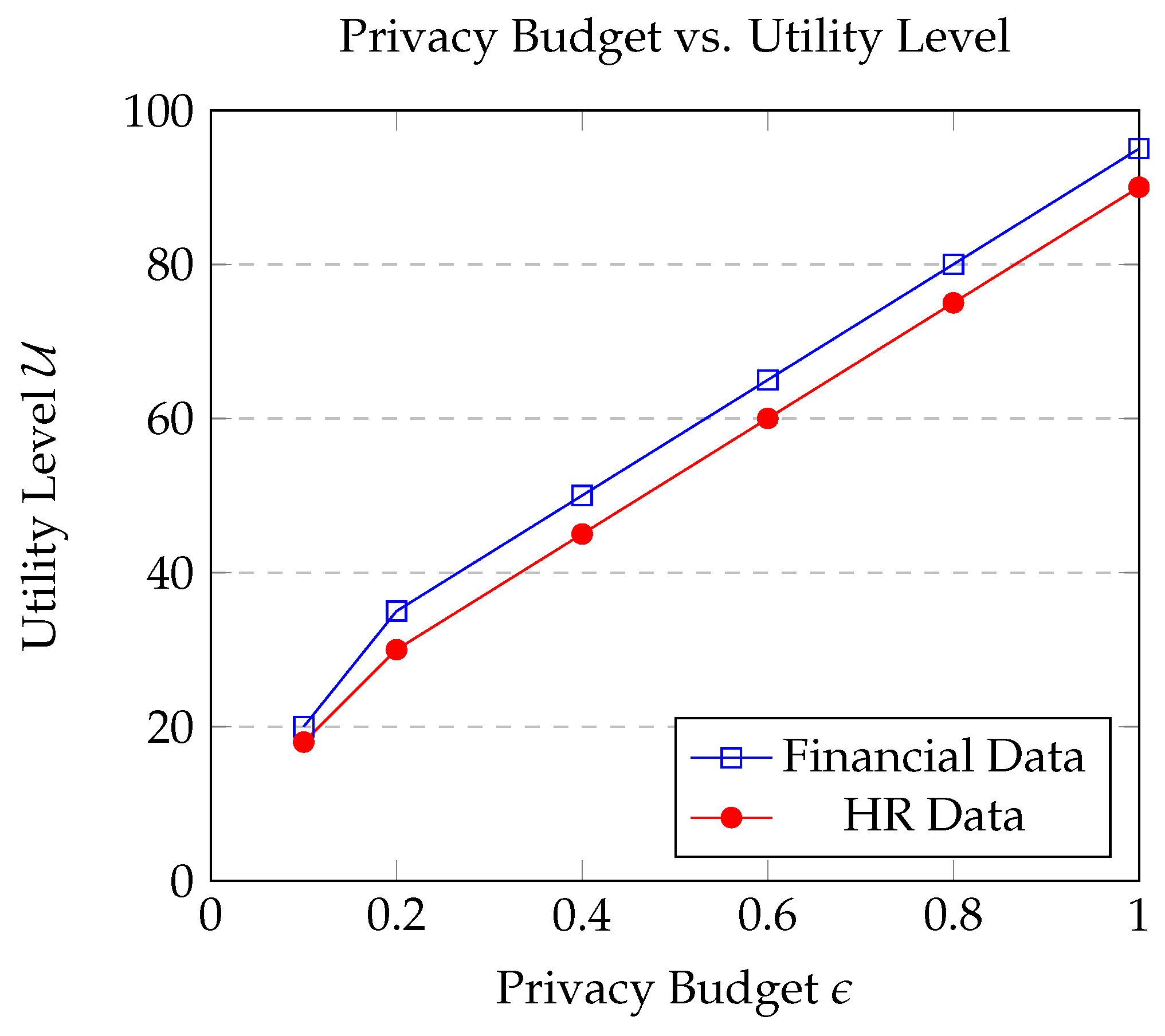 Electronics 13 02333 g005