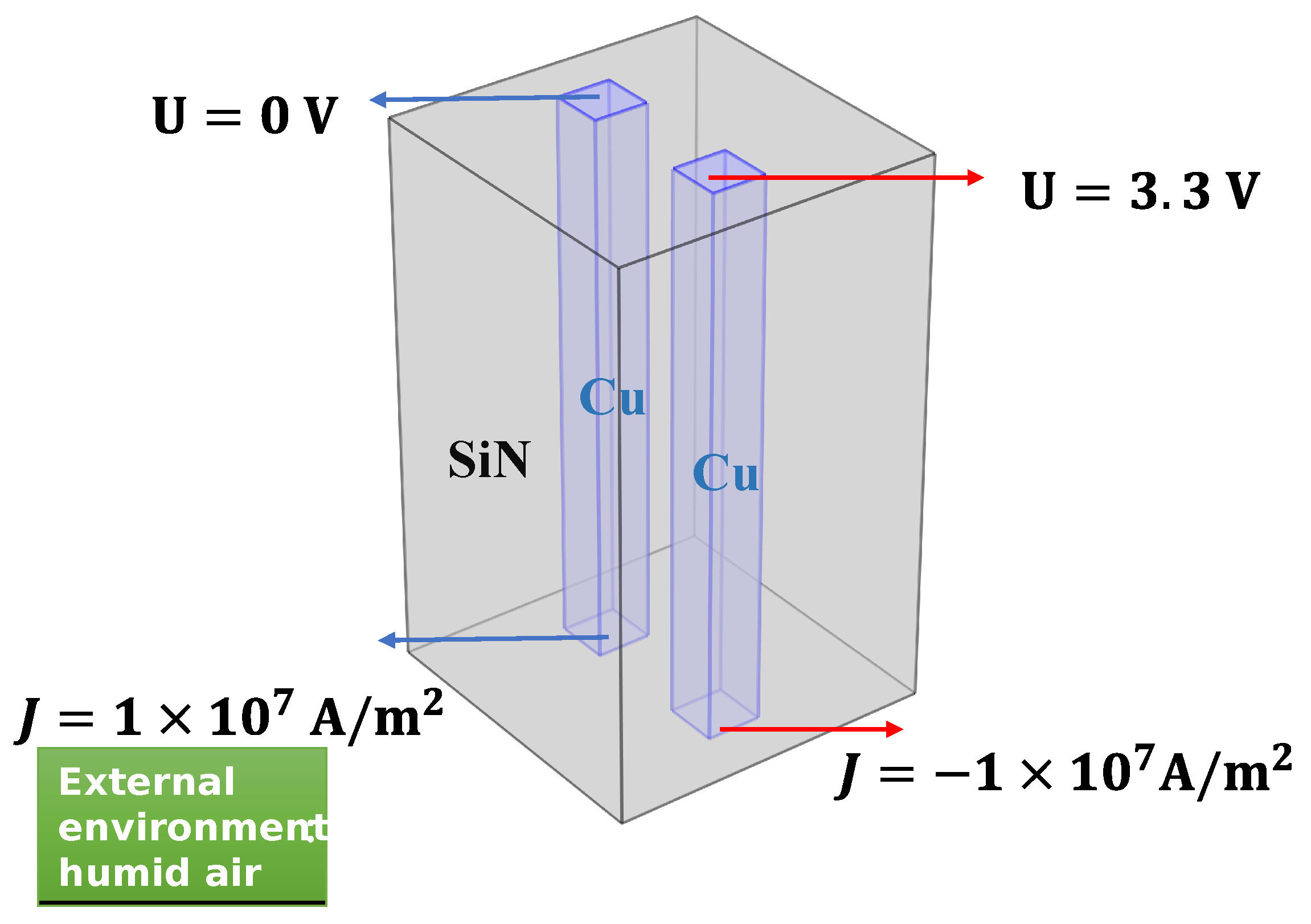 Electronics 13 02336 g002