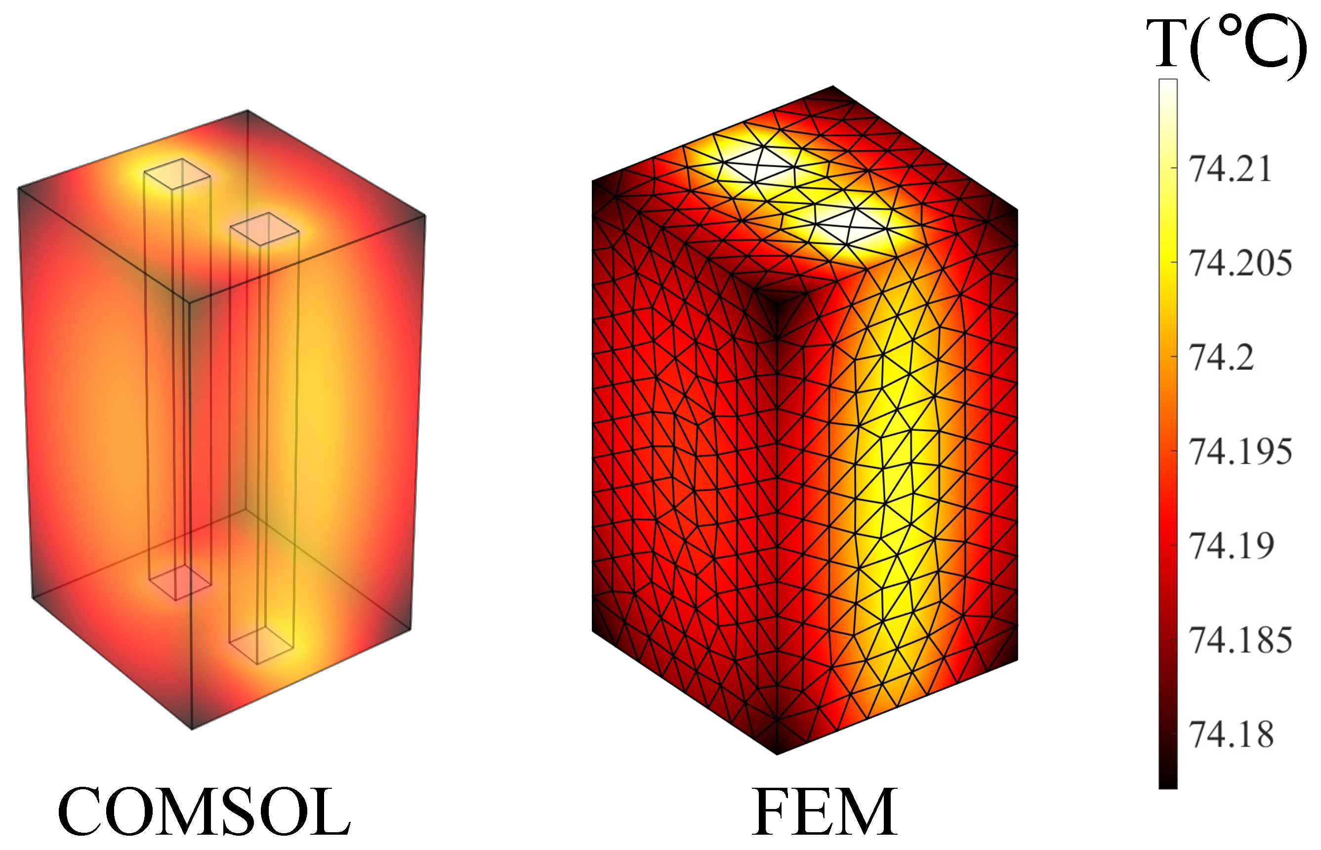 Electronics 13 02336 g004