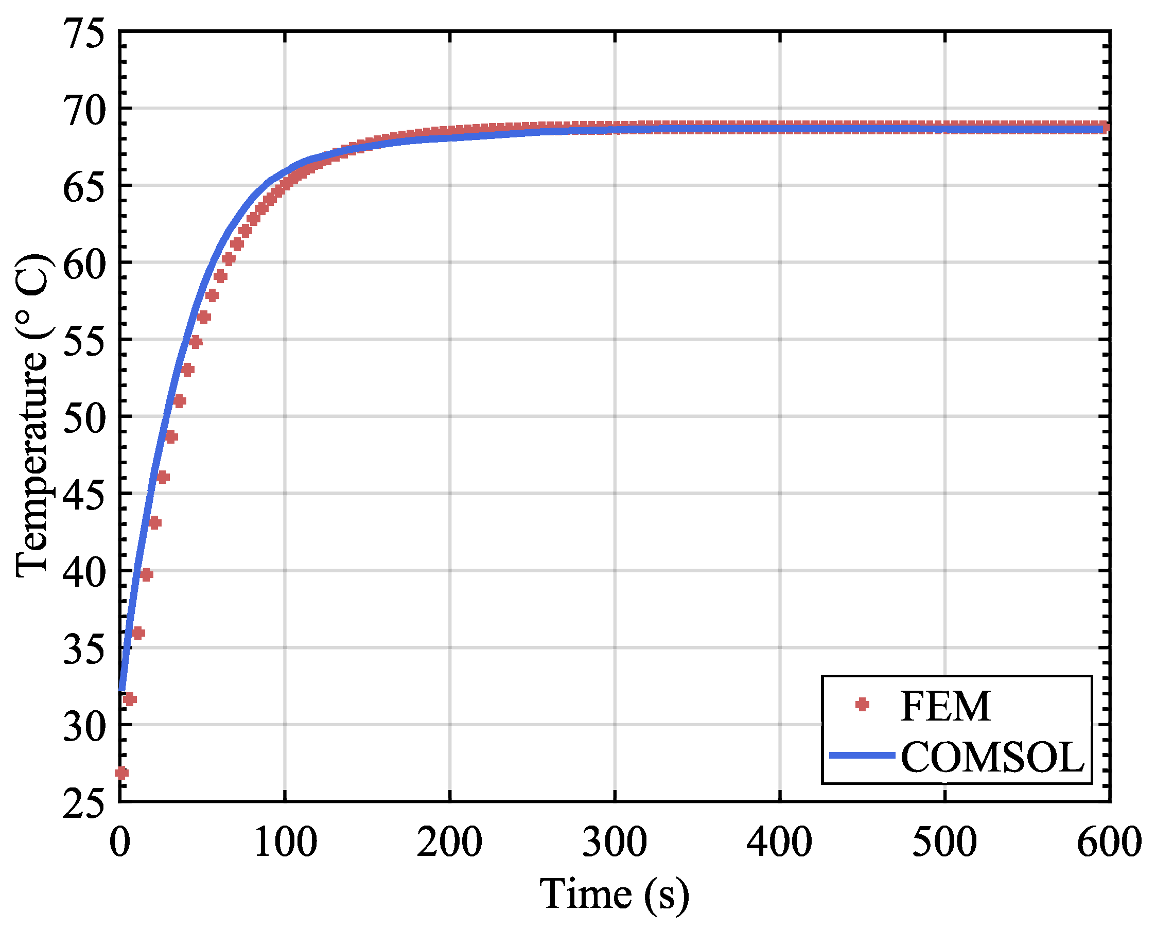 Electronics 13 02336 g007