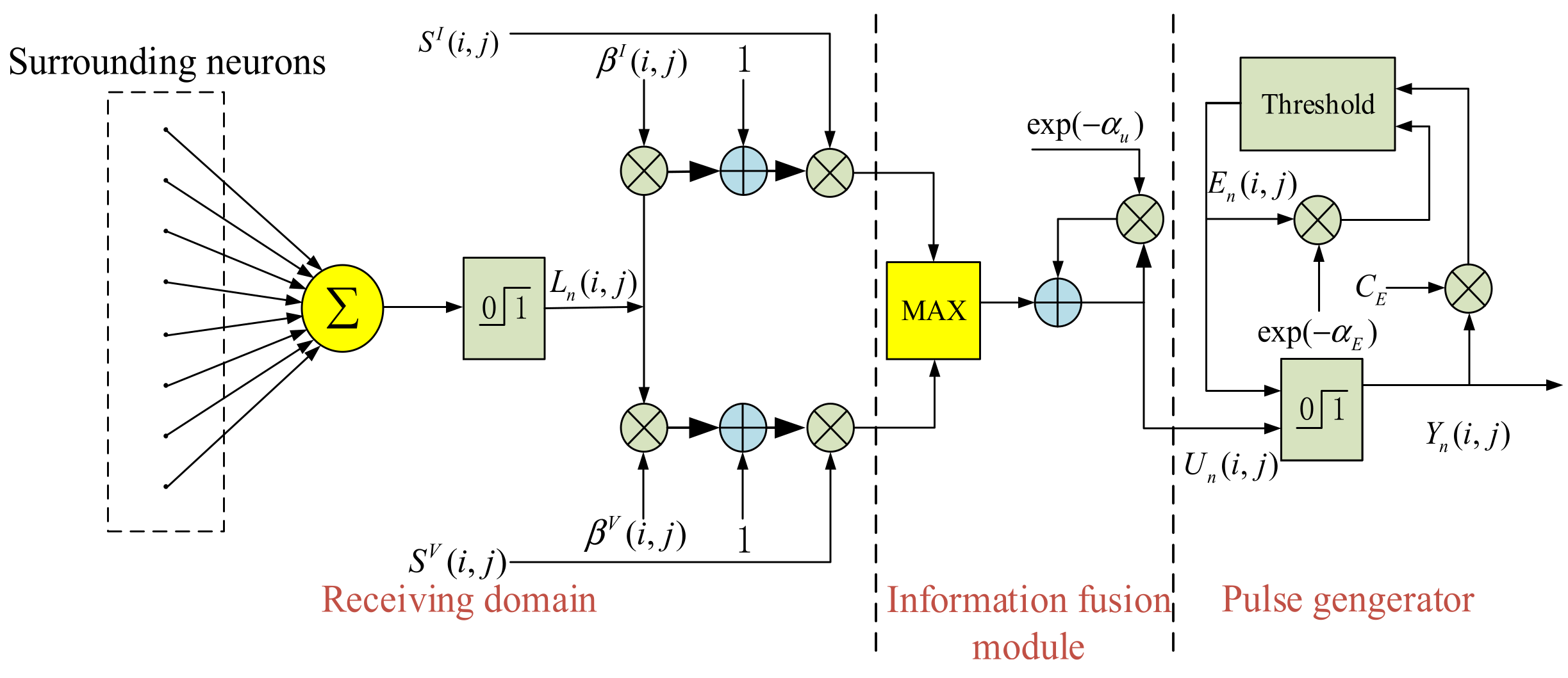 Electronics 13 02337 g001