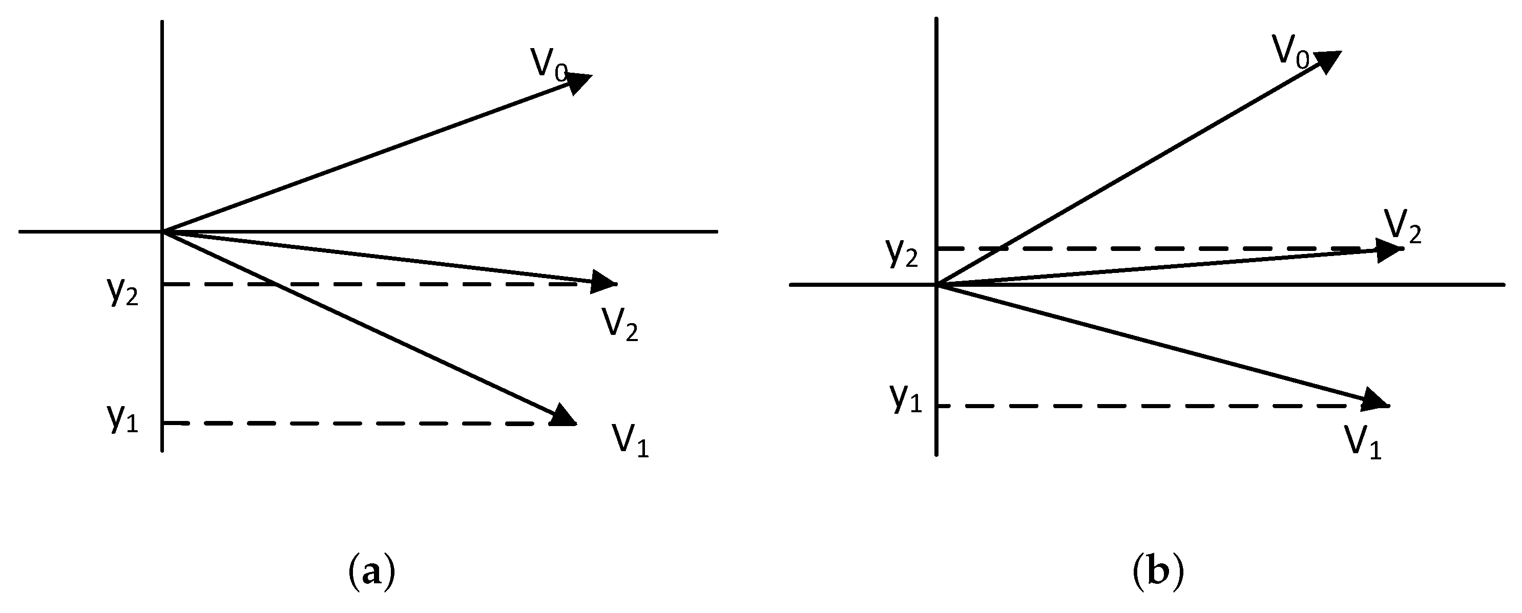 Electronics 13 02338 g003