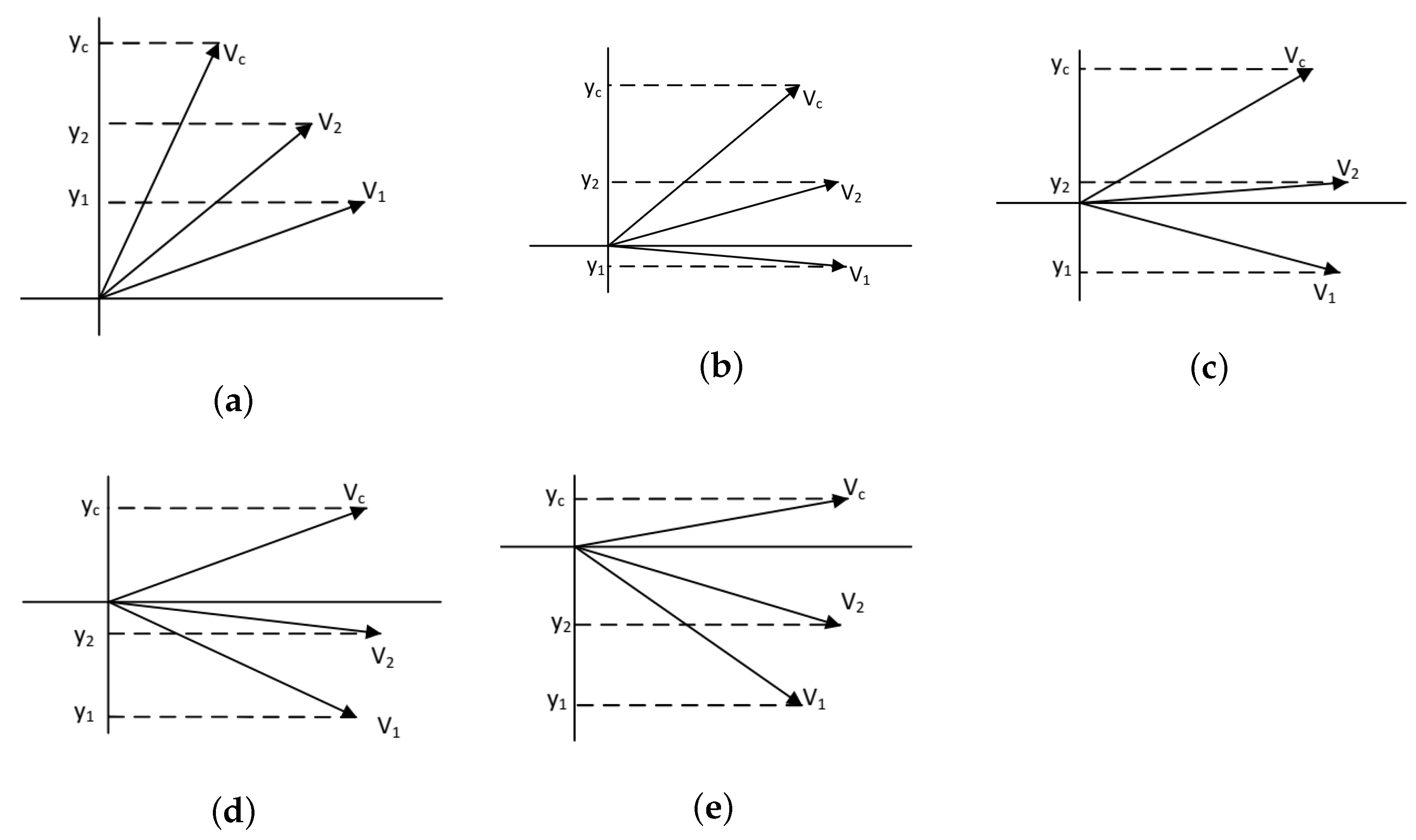 Electronics 13 02338 g004