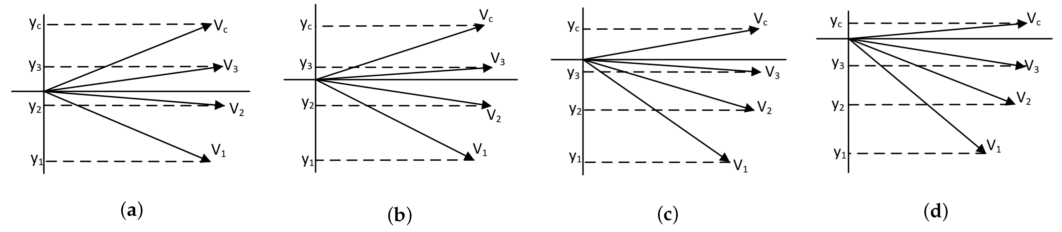 Electronics 13 02338 g005