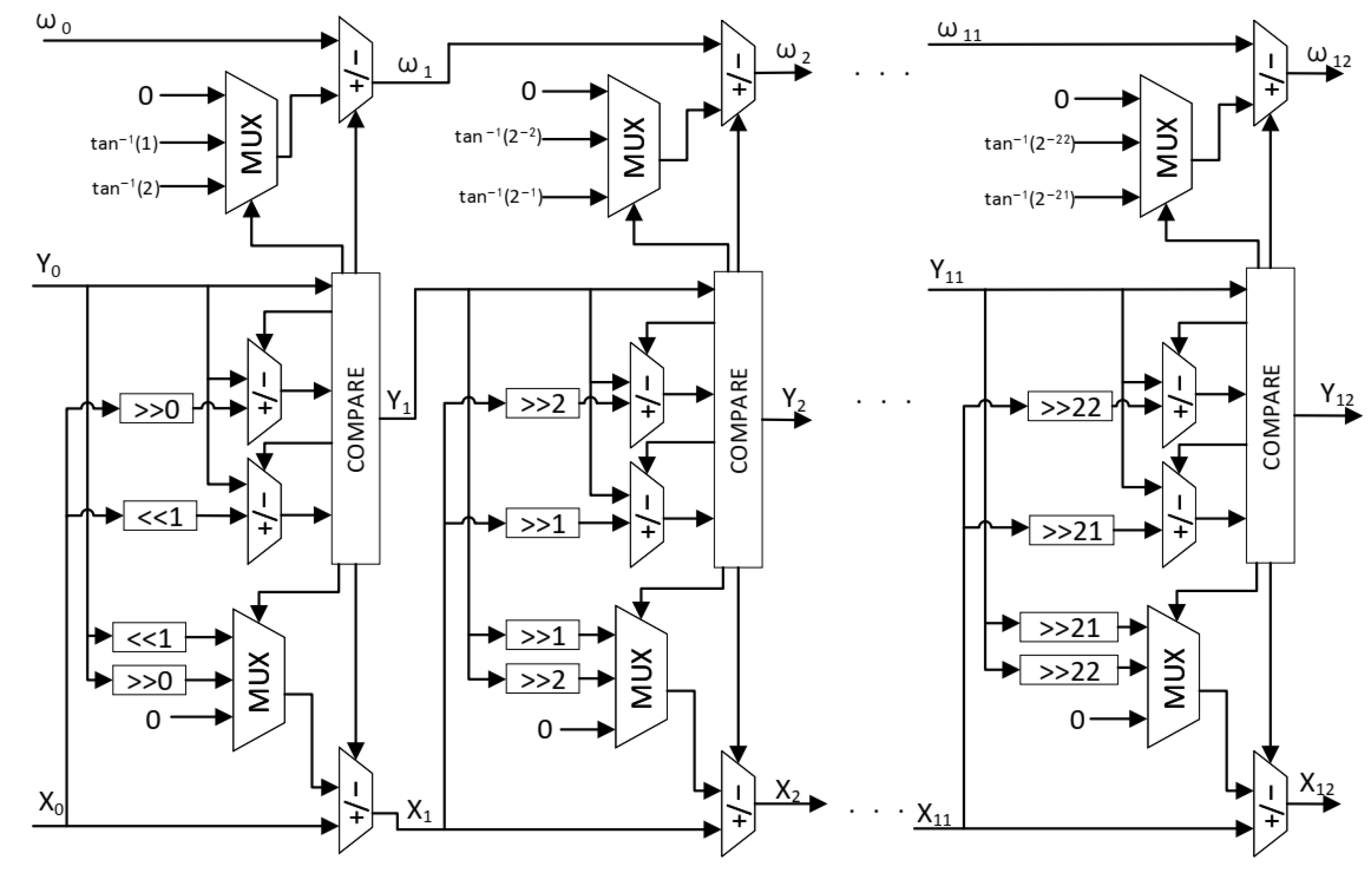 Electronics 13 02338 g012