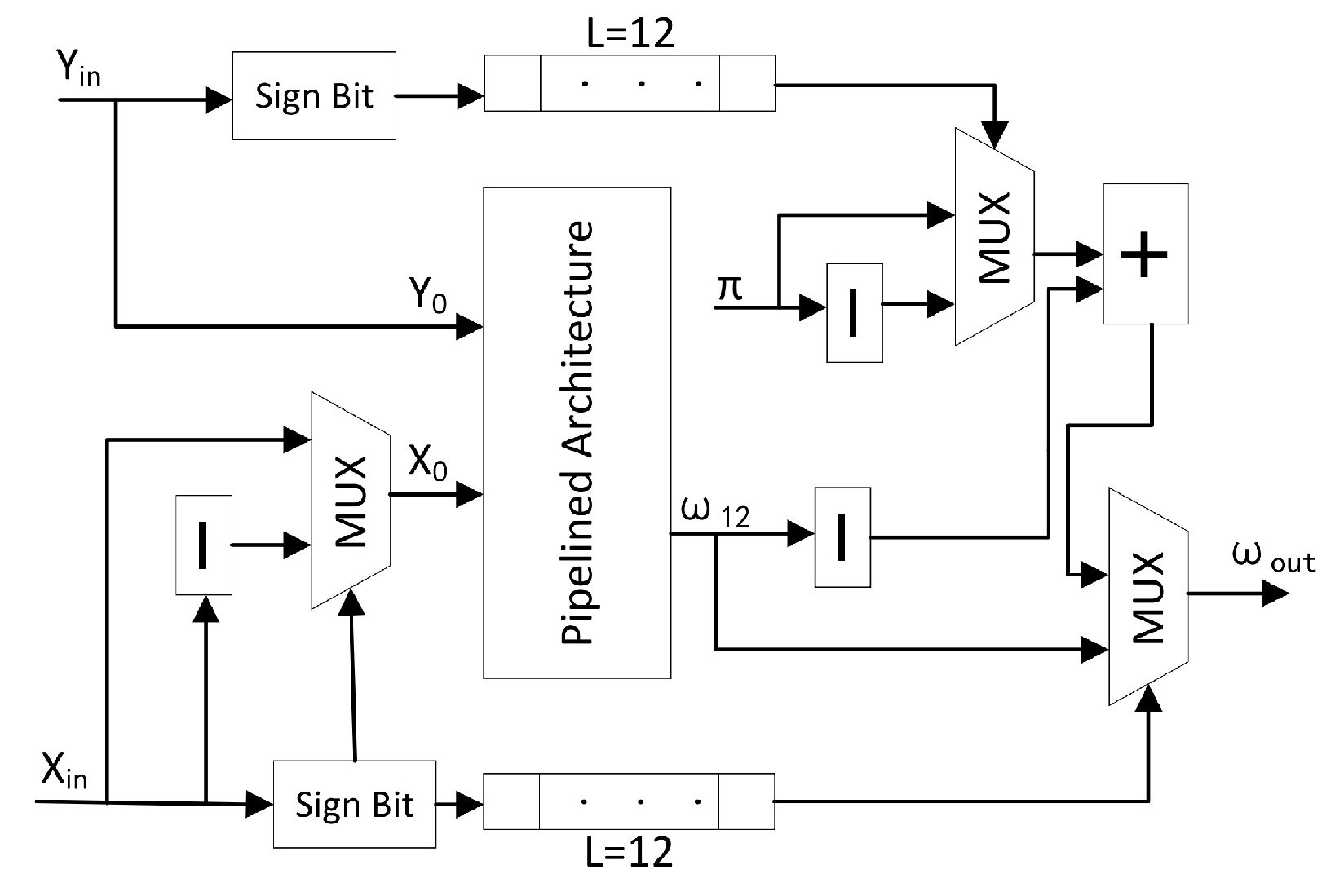 Electronics 13 02338 g013
