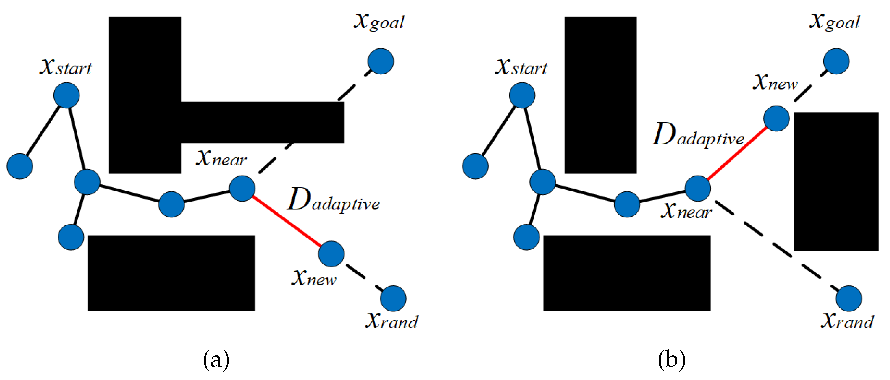 Electronics 13 02340 g004