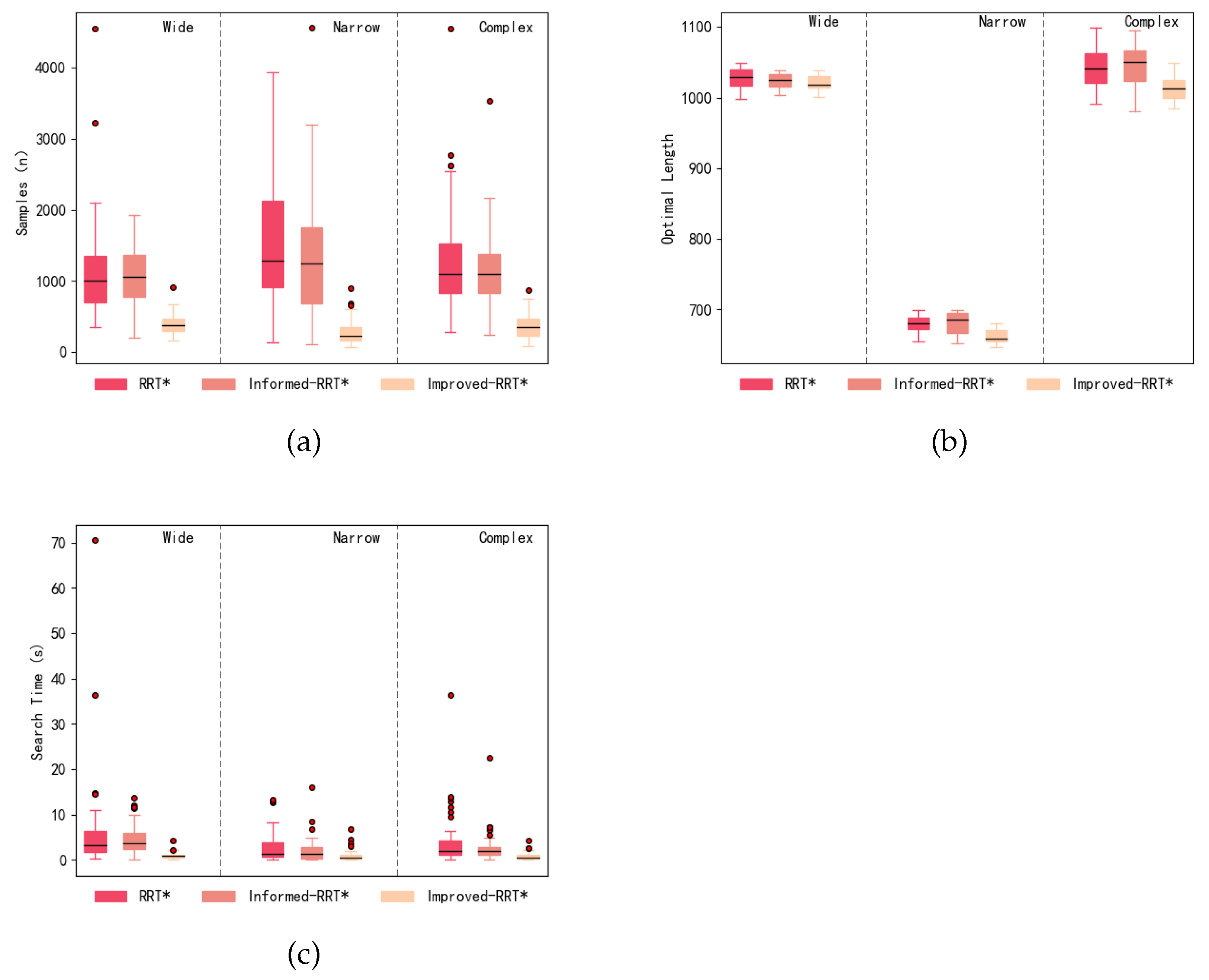 Electronics 13 02340 g009
