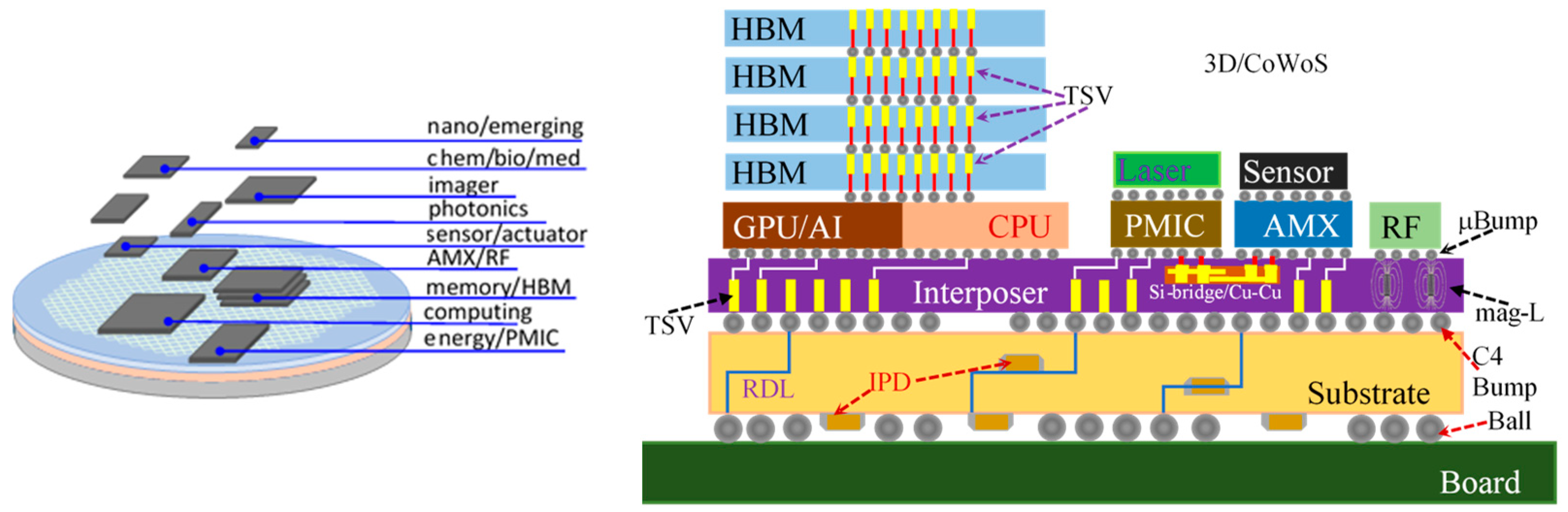 Electronics 13 02341 g001