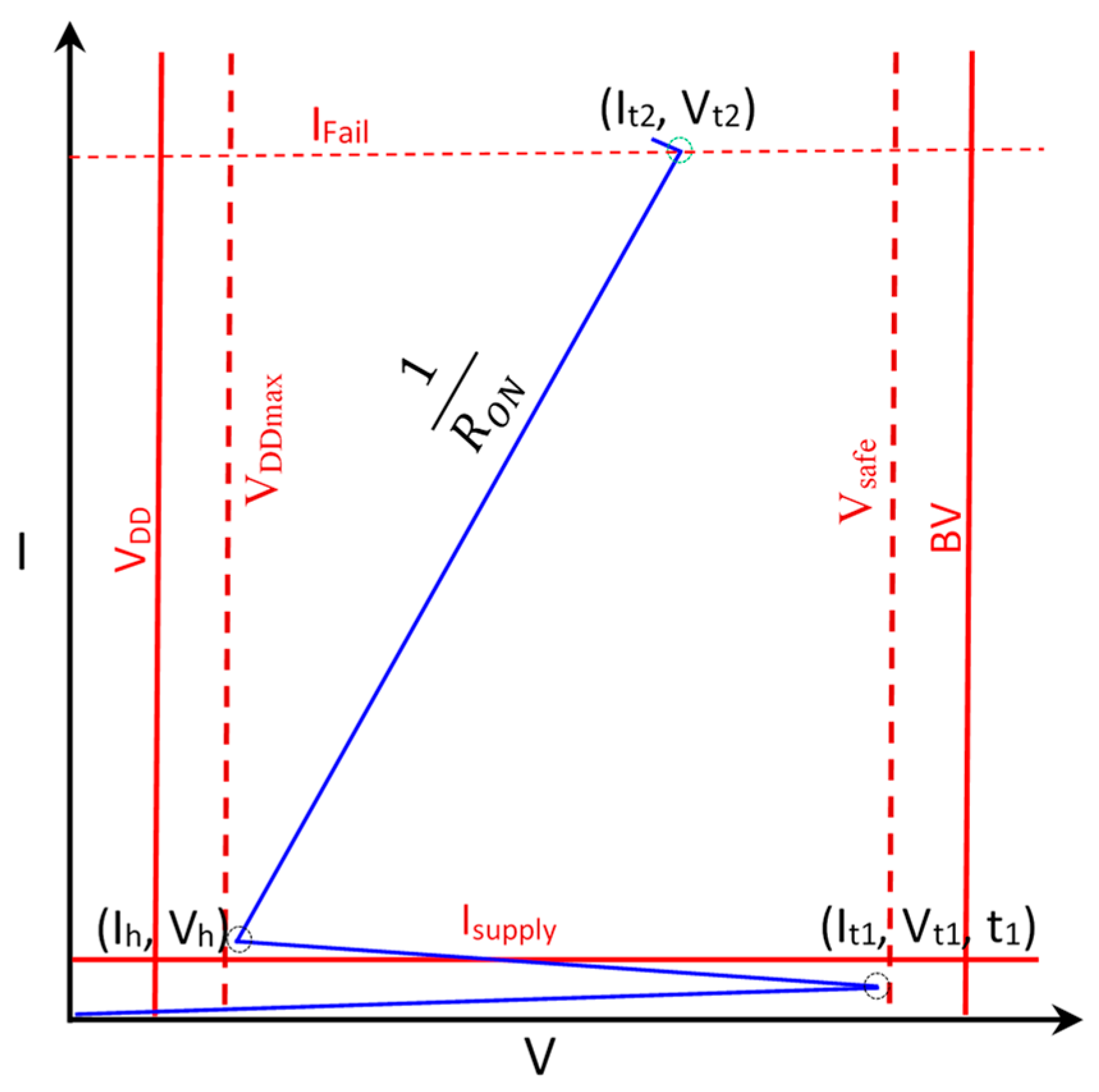 Electronics 13 02341 g003