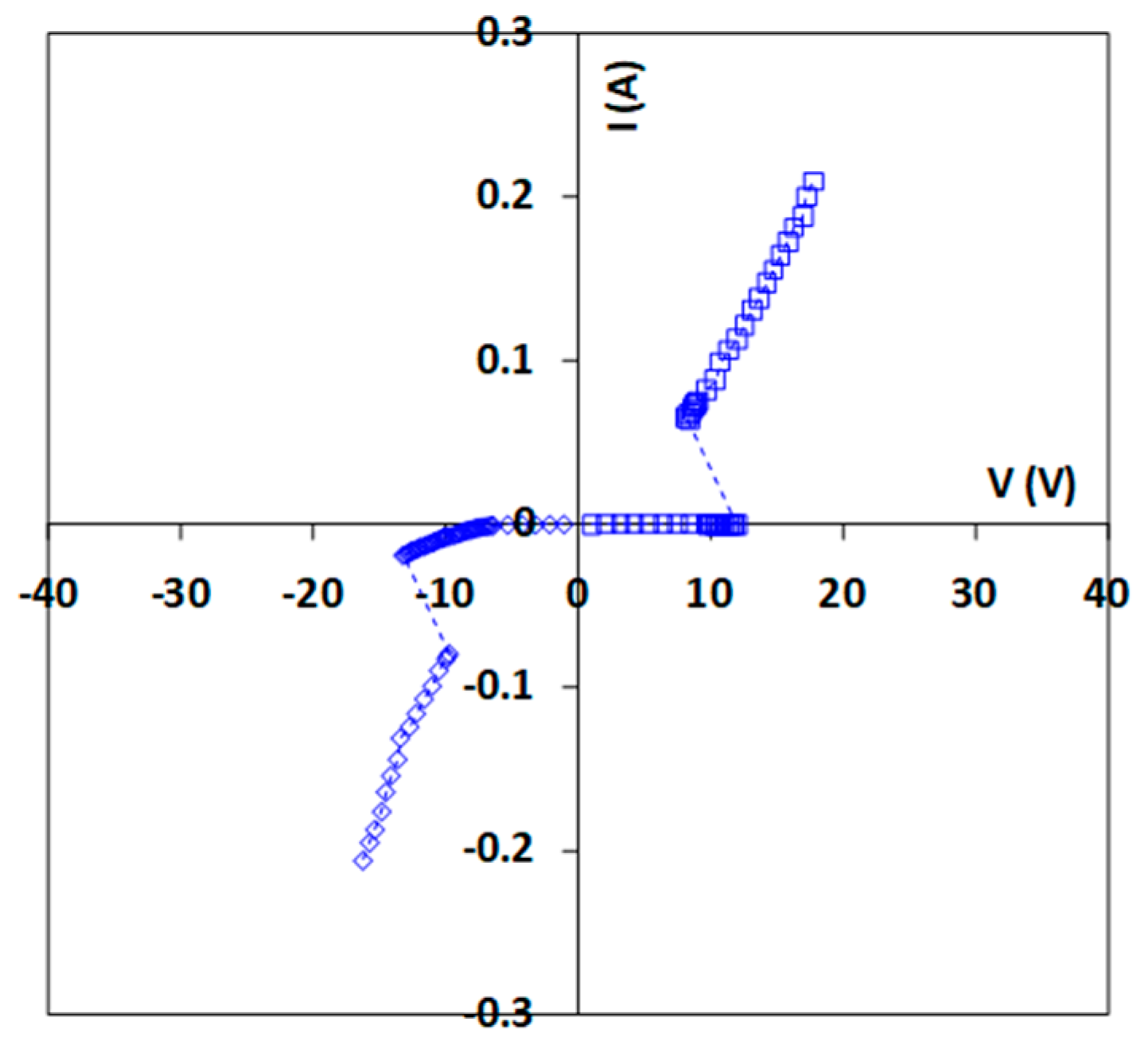 Electronics 13 02341 g006