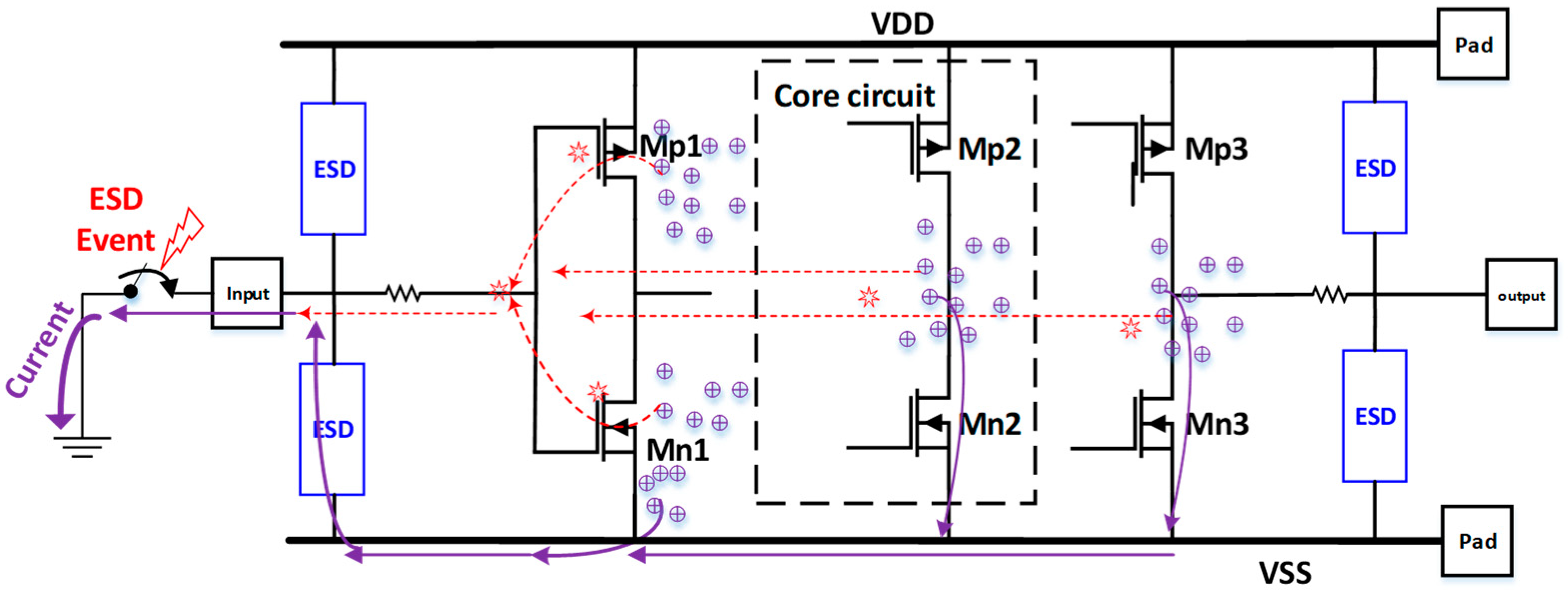 Electronics 13 02341 g007