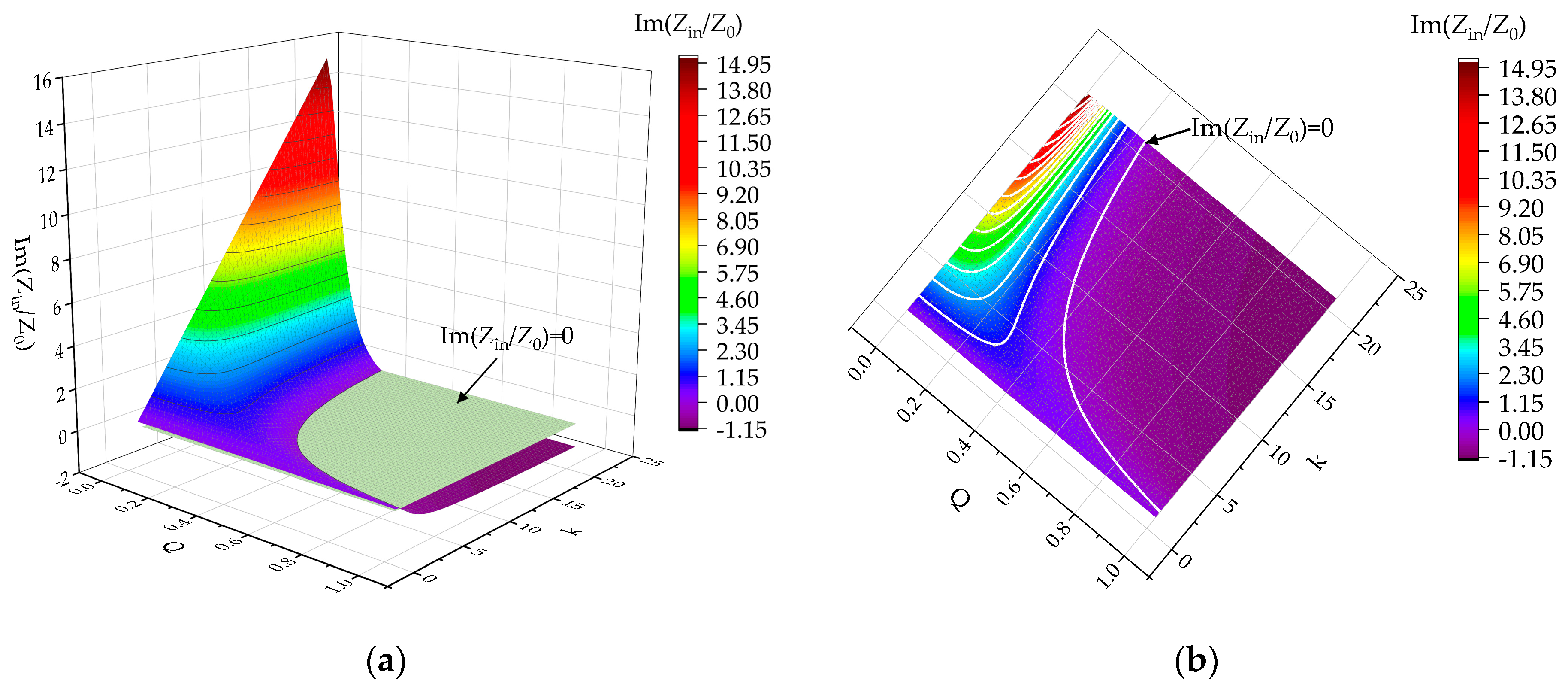 Electronics 13 02342 g006