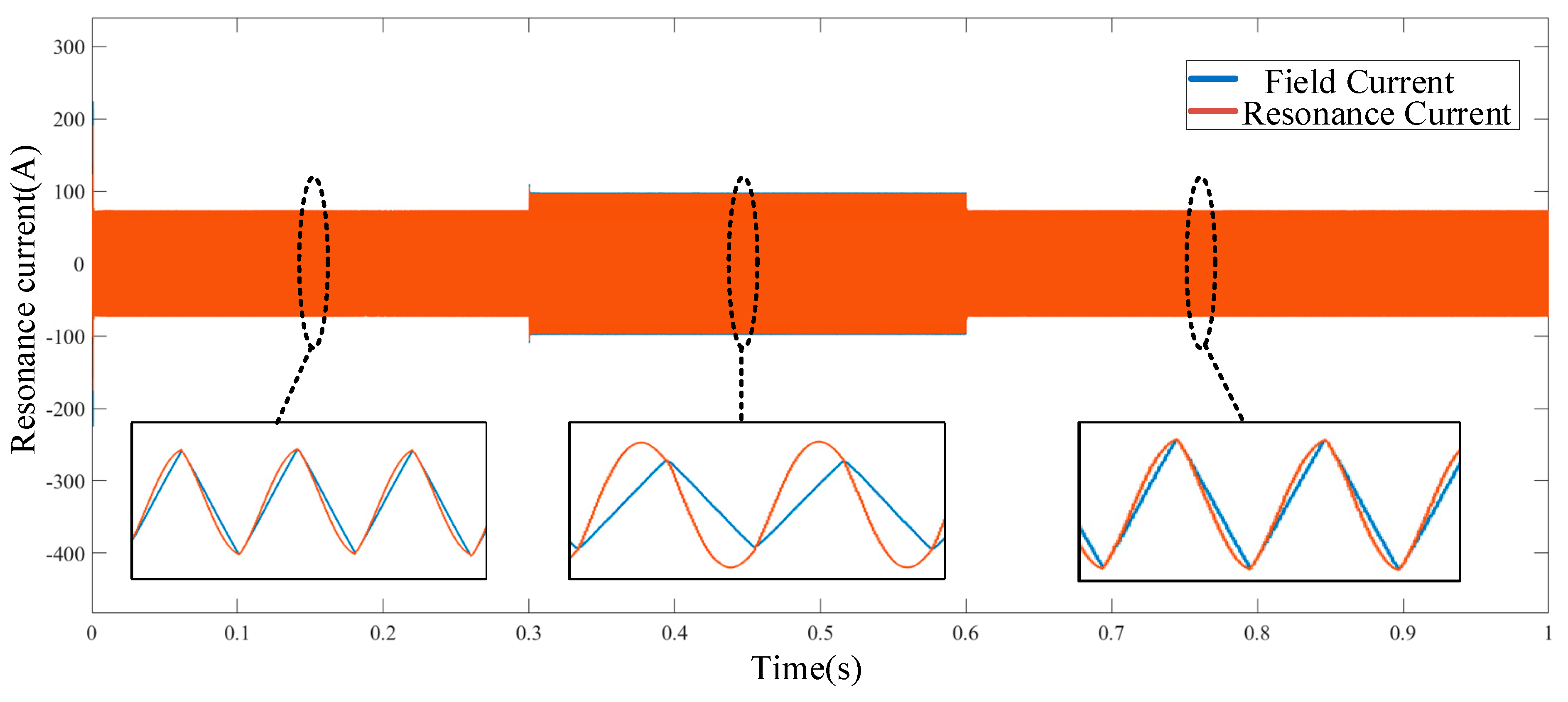 Electronics 13 02342 g010