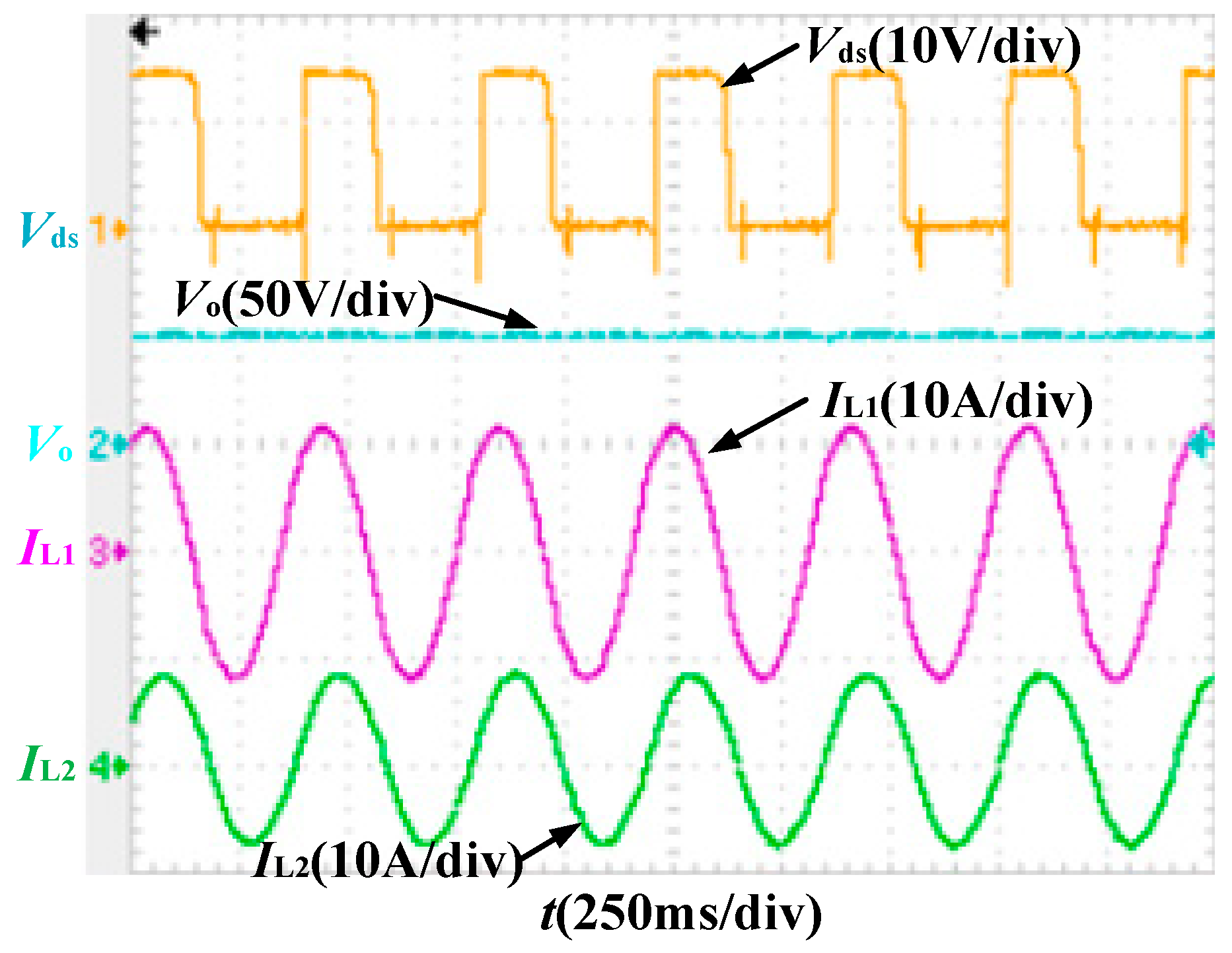 Electronics 13 02342 g016