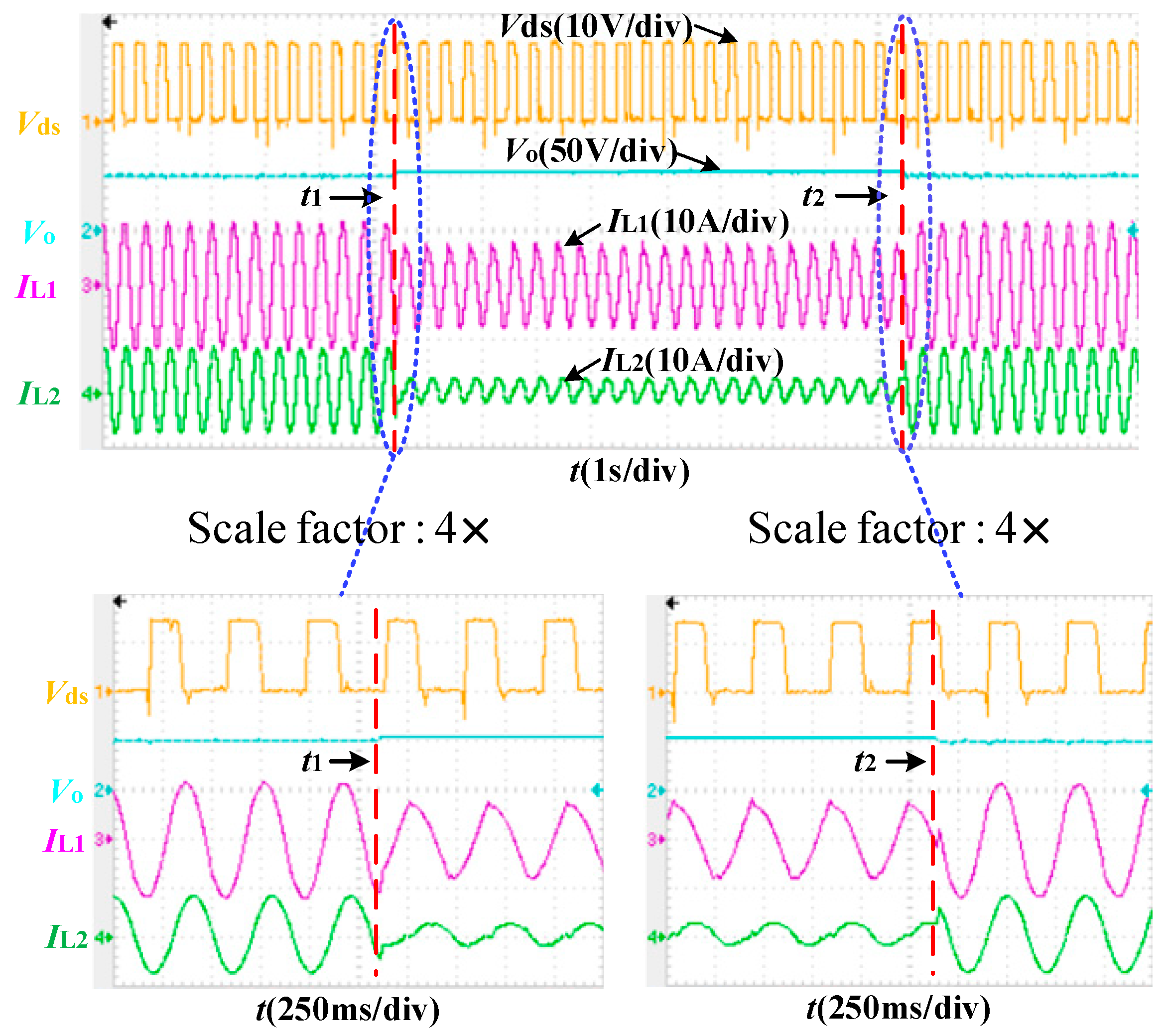 Electronics 13 02342 g017