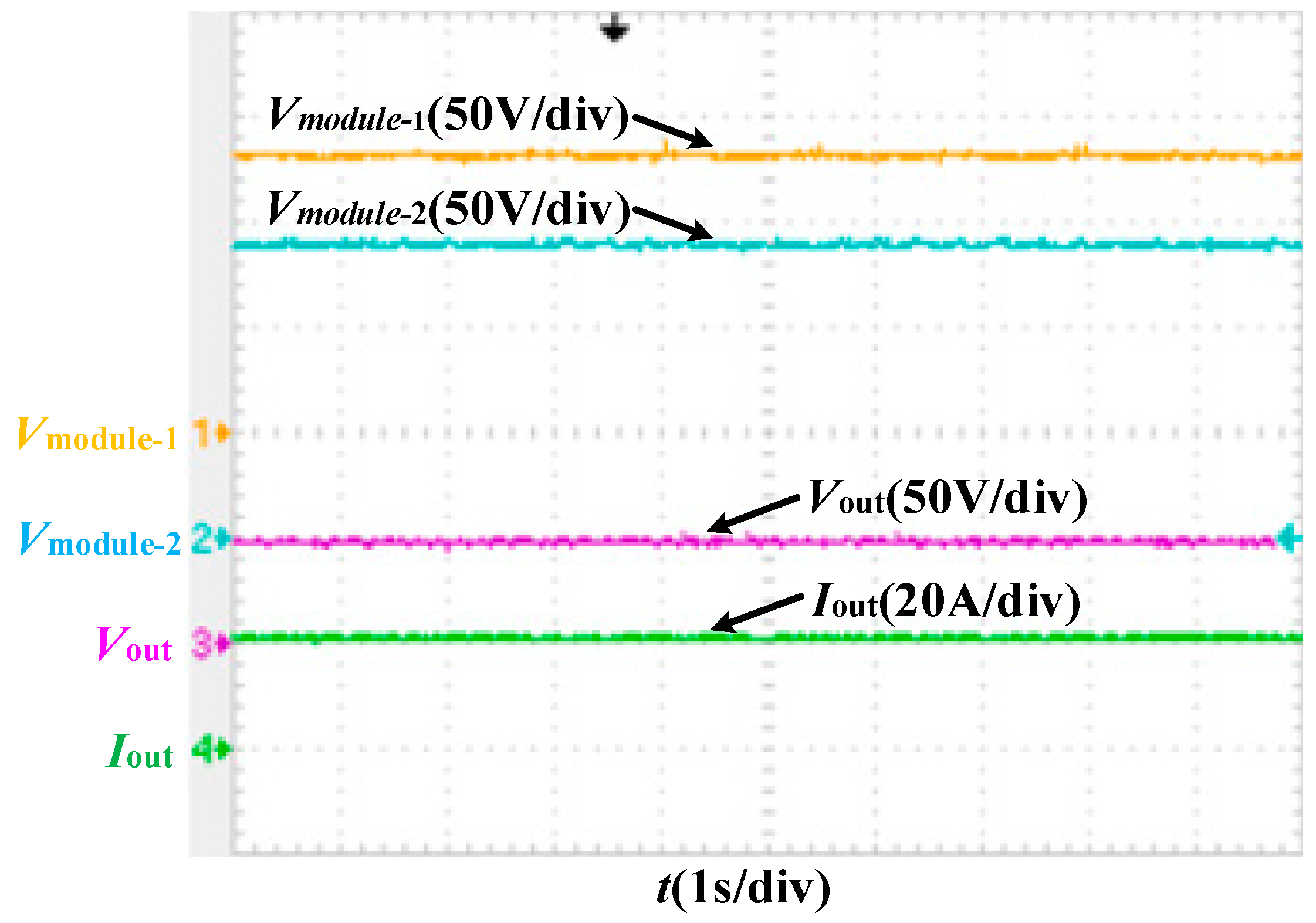 Electronics 13 02342 g019