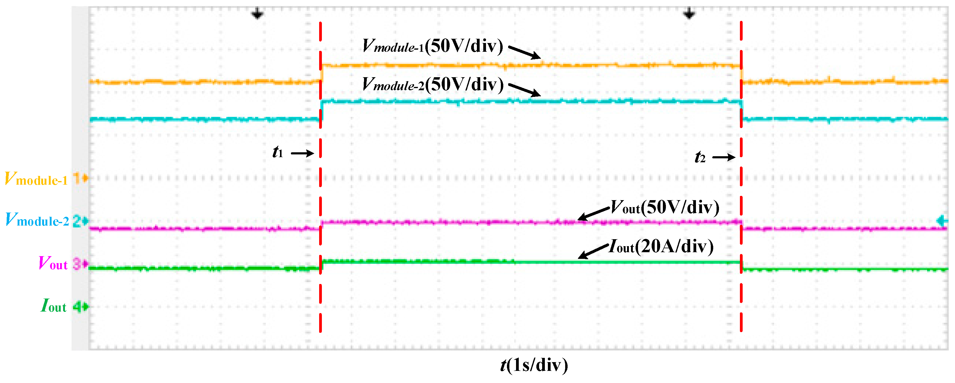 Electronics 13 02342 g021