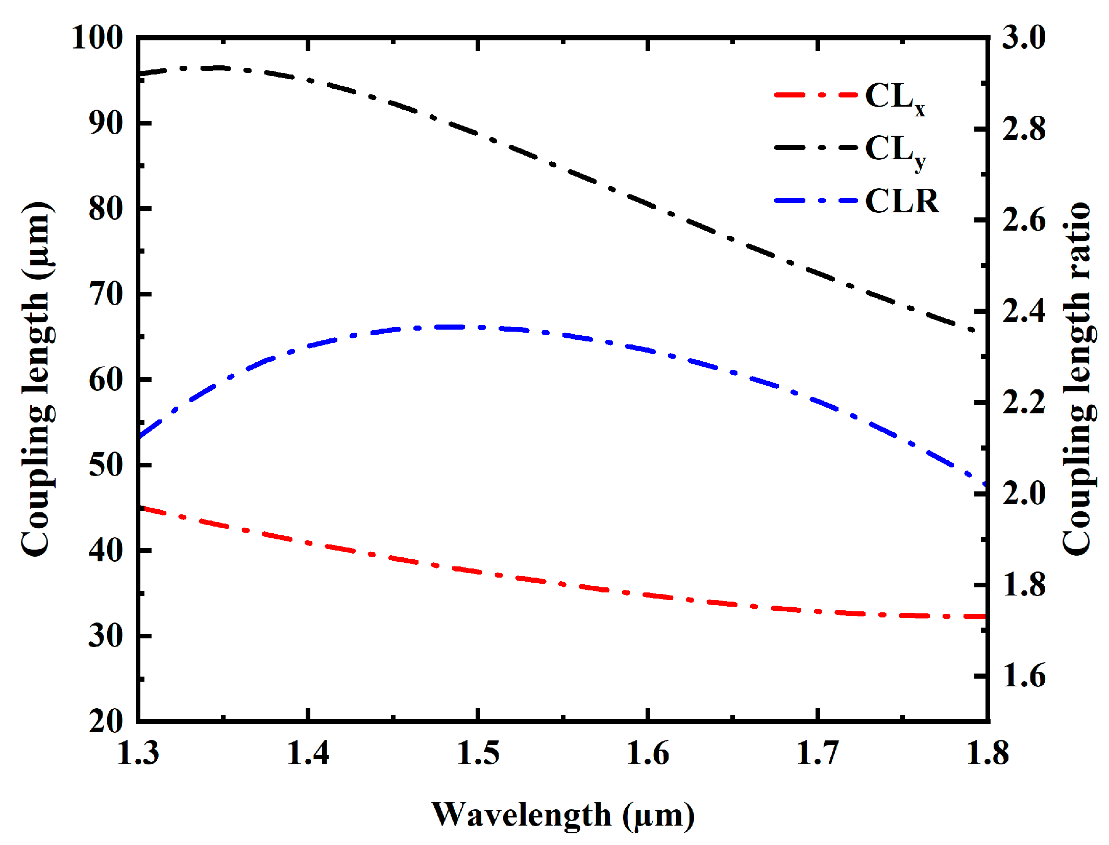 Electronics 13 02343 g003