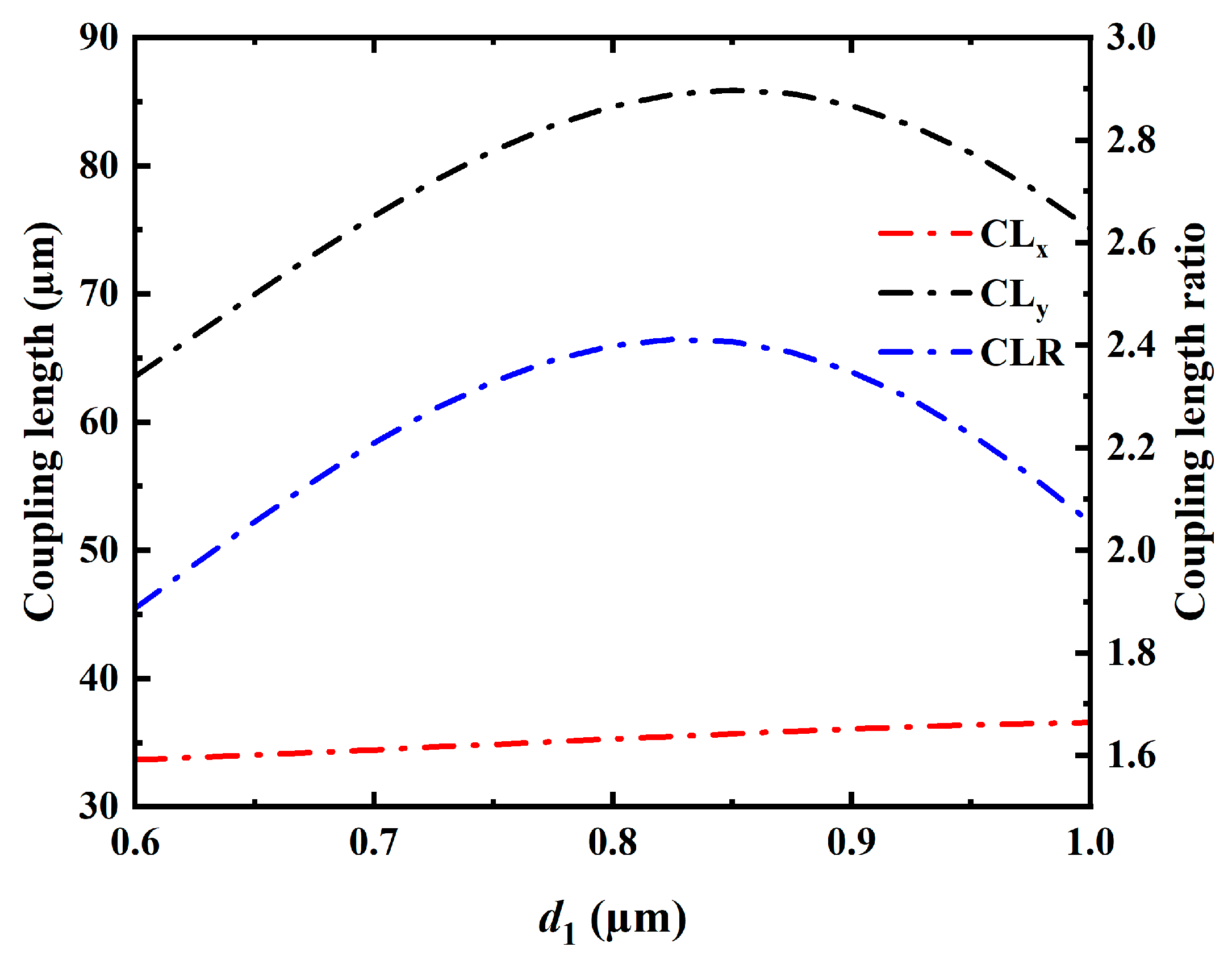 Electronics 13 02343 g005