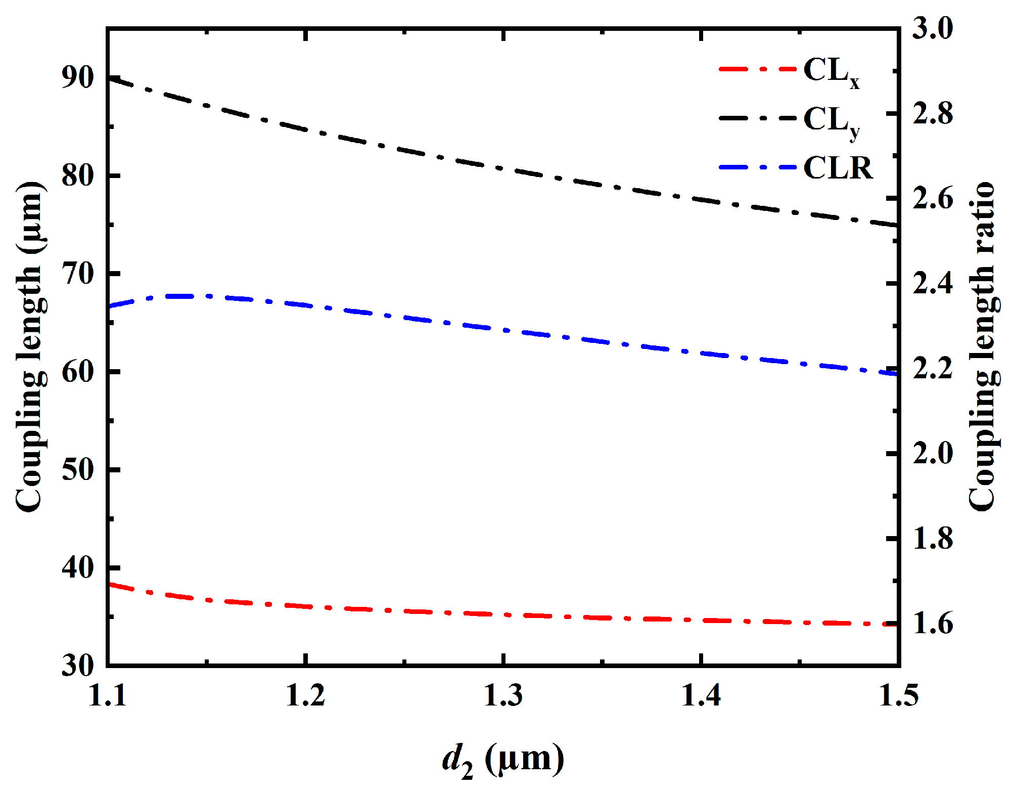 Electronics 13 02343 g006