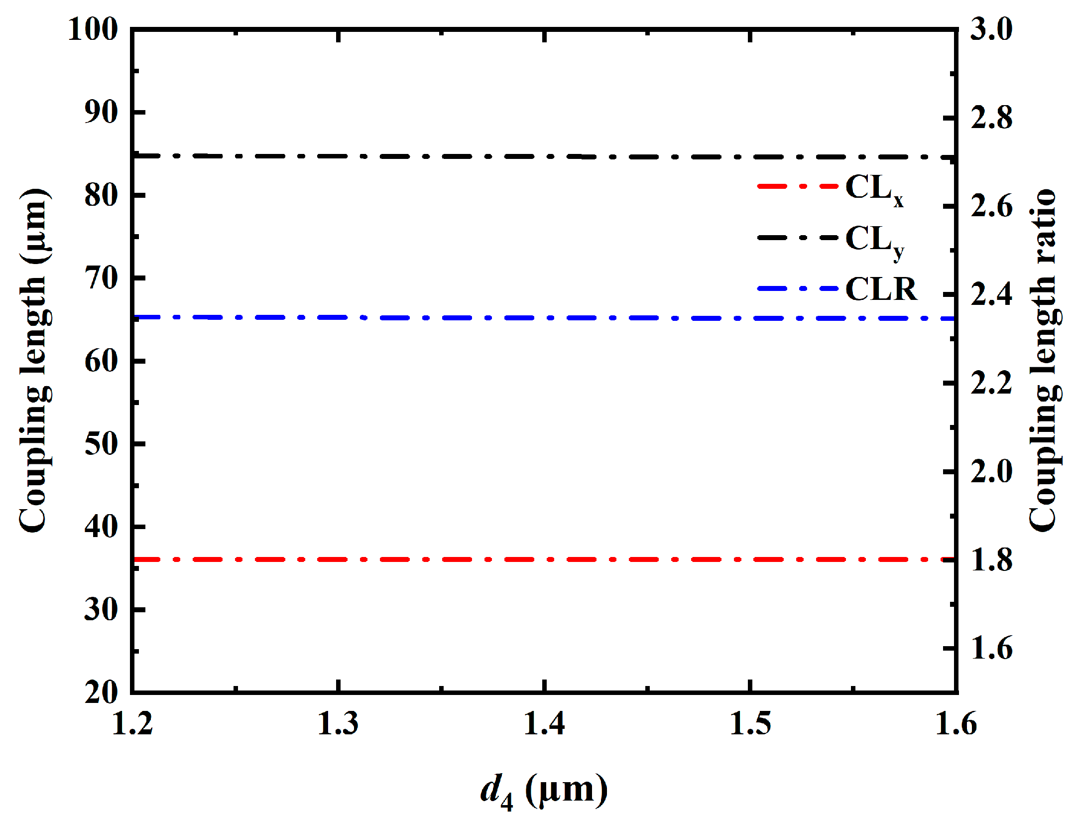 Electronics 13 02343 g008