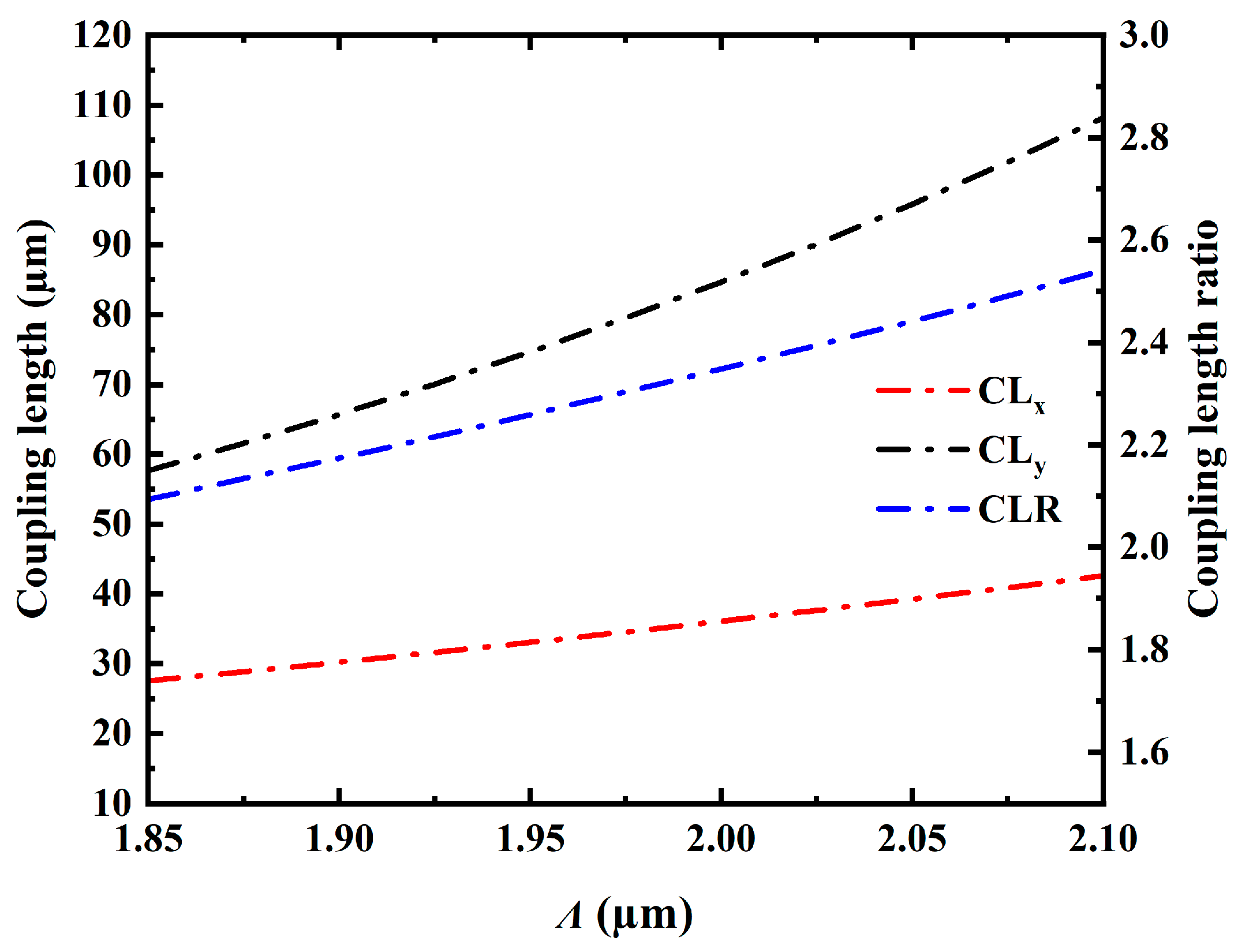 Electronics 13 02343 g010