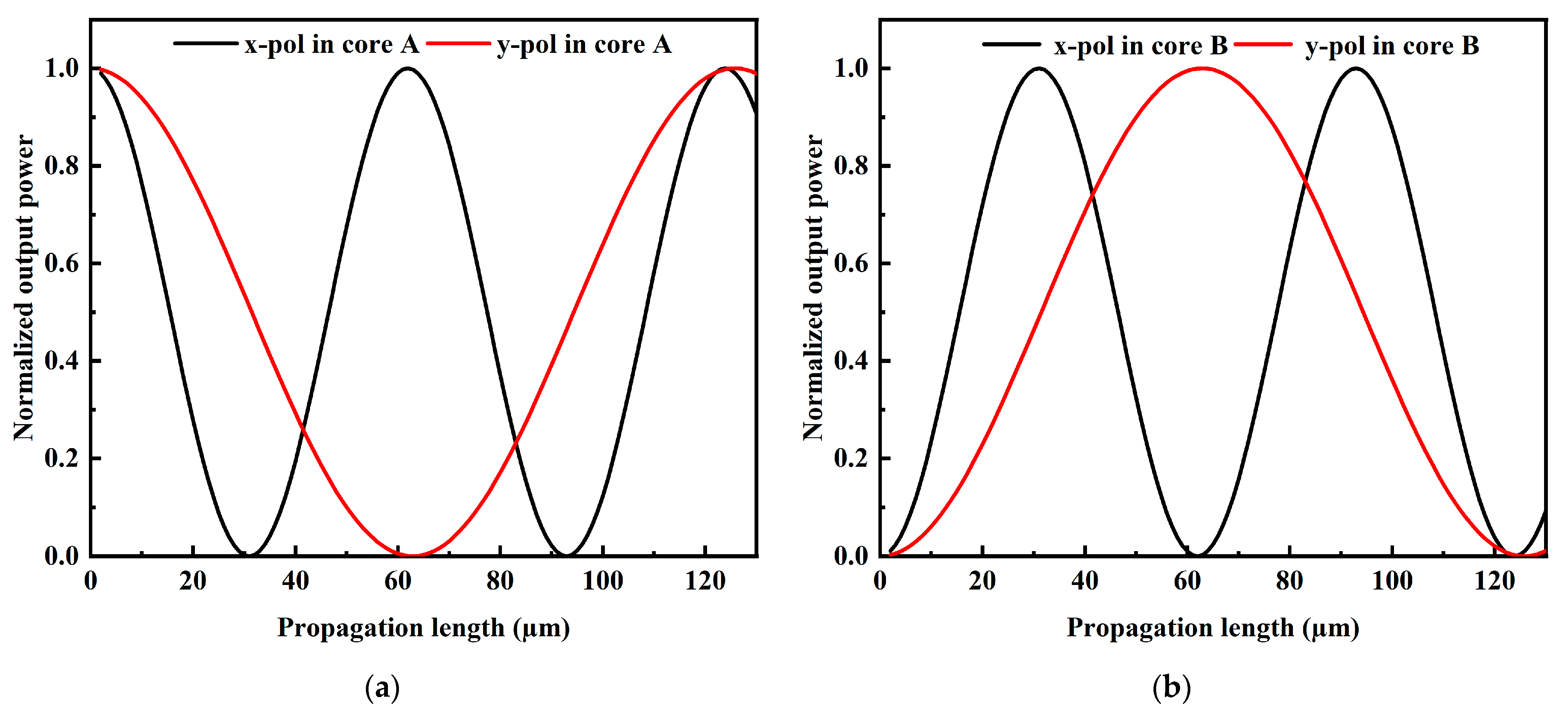 Electronics 13 02343 g012