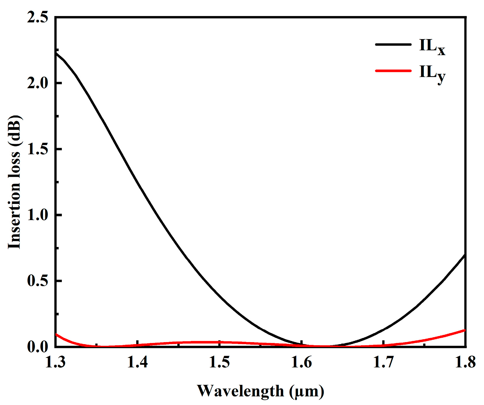 Electronics 13 02343 g014