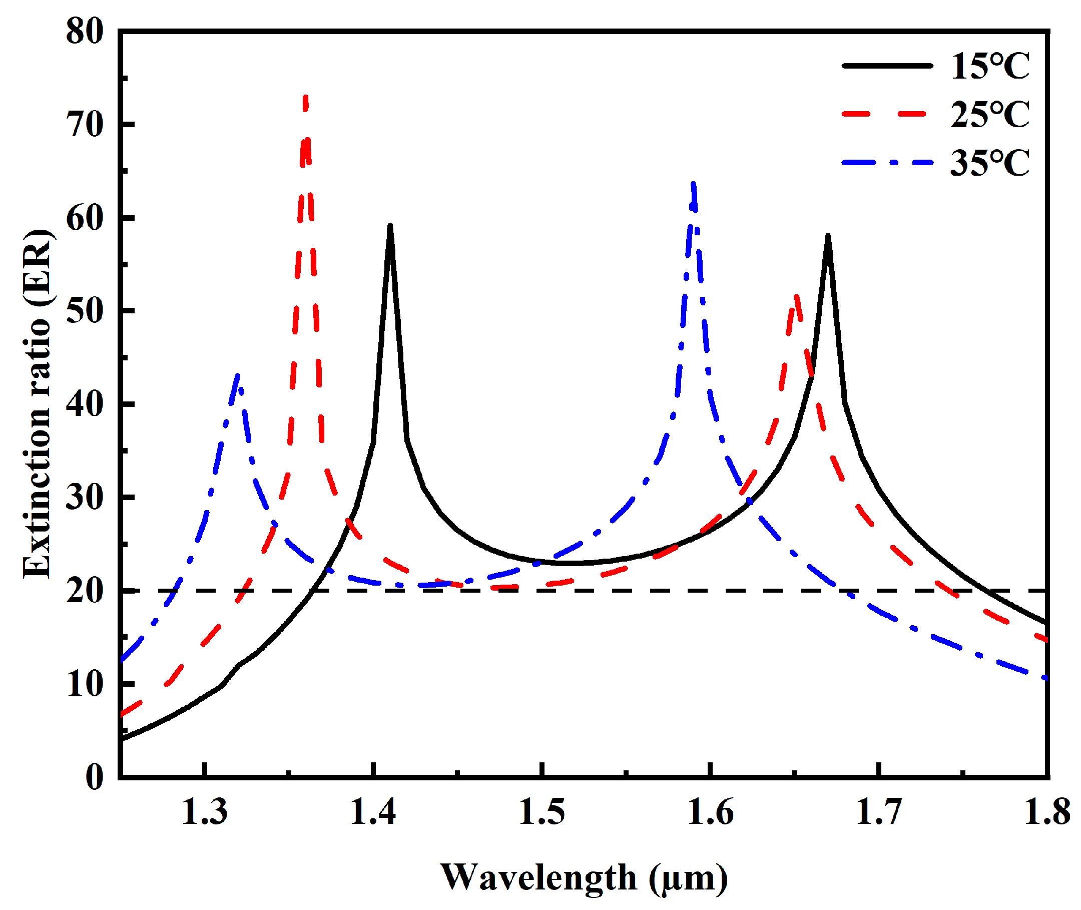Electronics 13 02343 g016