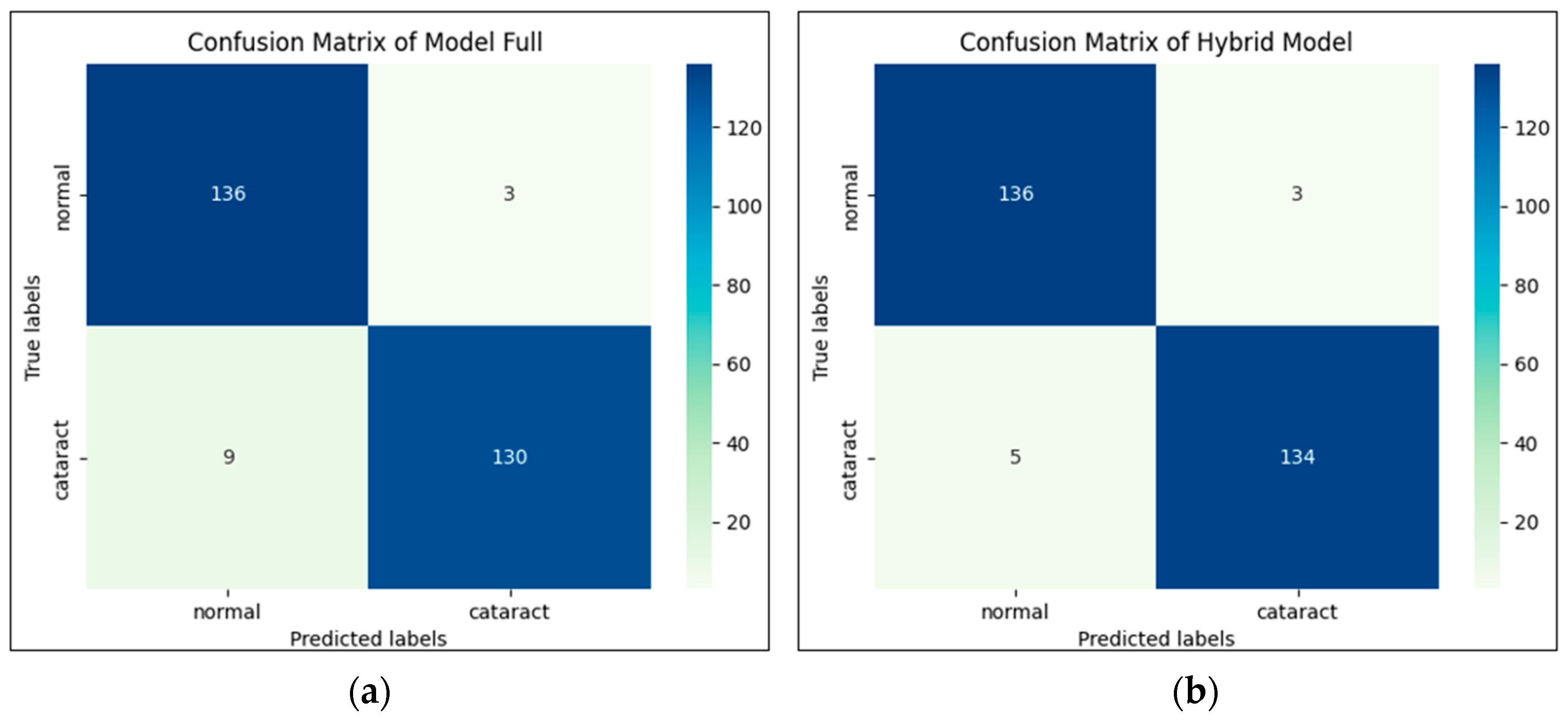 Electronics 13 02344 g011