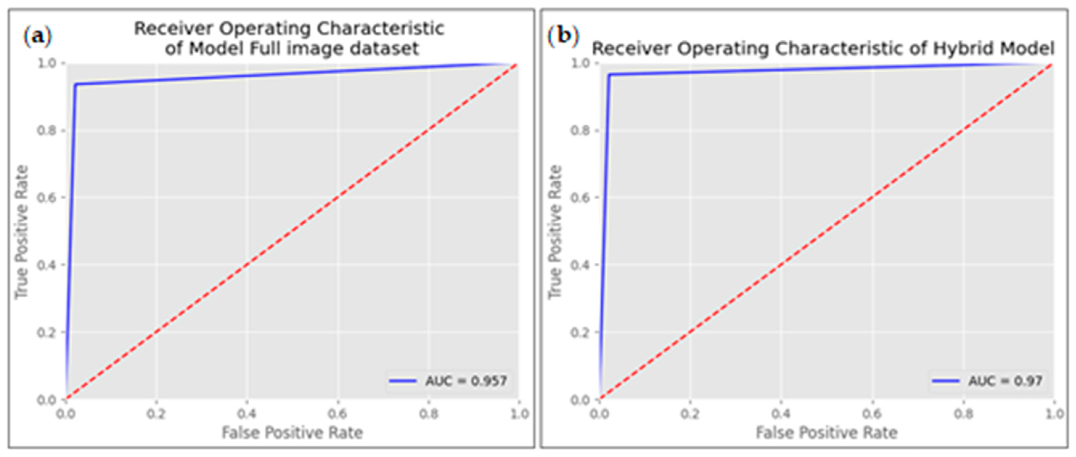 Electronics 13 02344 g013