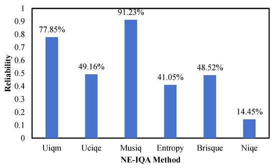 Electronics 13 02346 g0a2