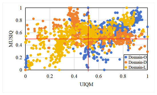 Electronics 13 02346 g0a3