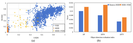 Electronics 13 02346 g0a4