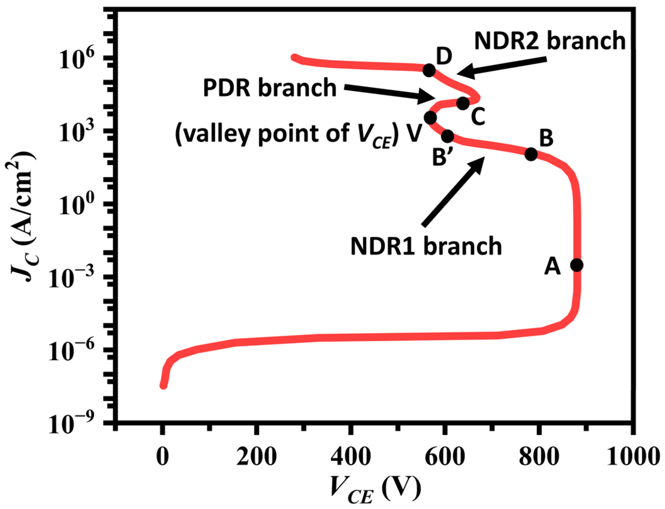 Electronics 13 02347 g002