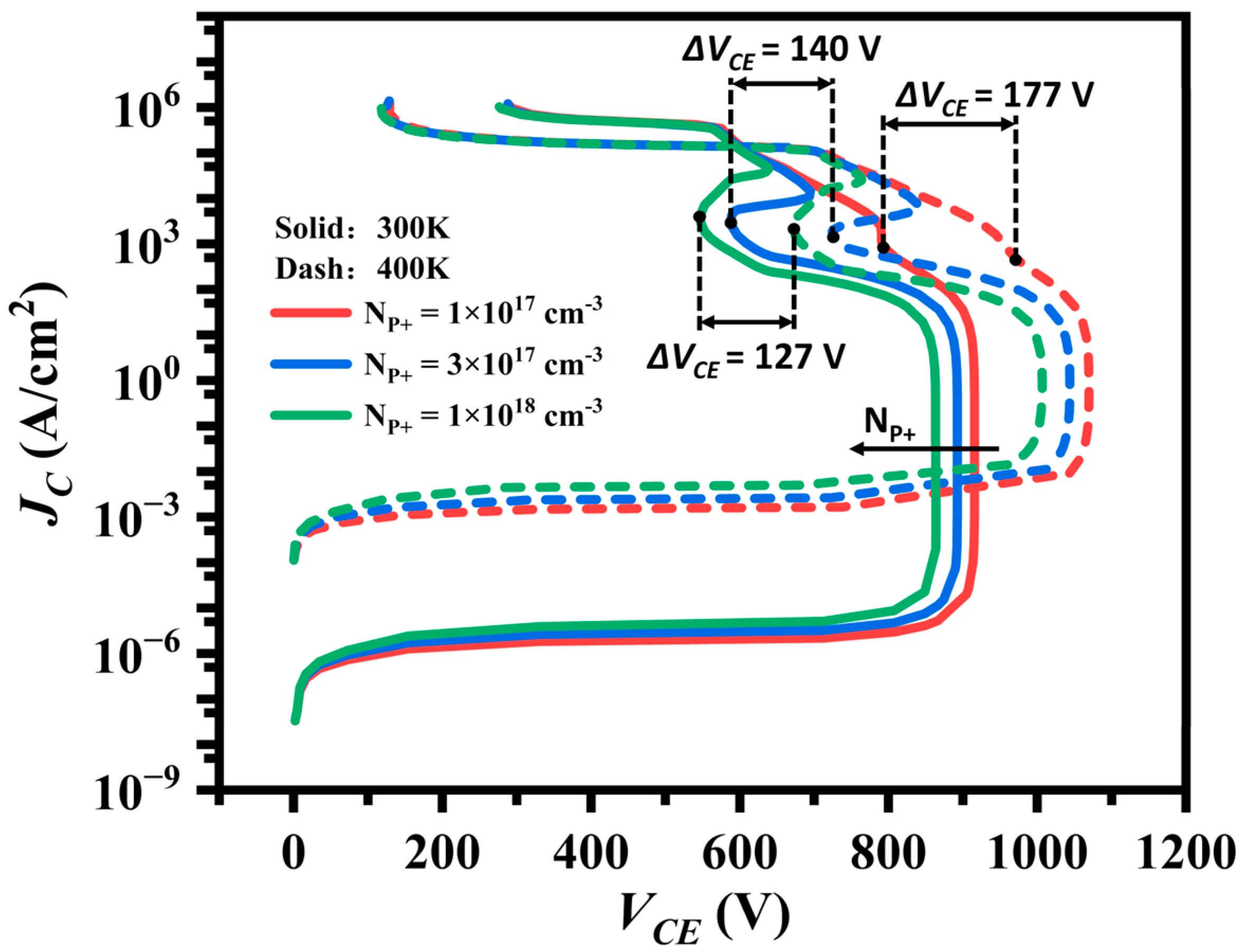 Electronics 13 02347 g006