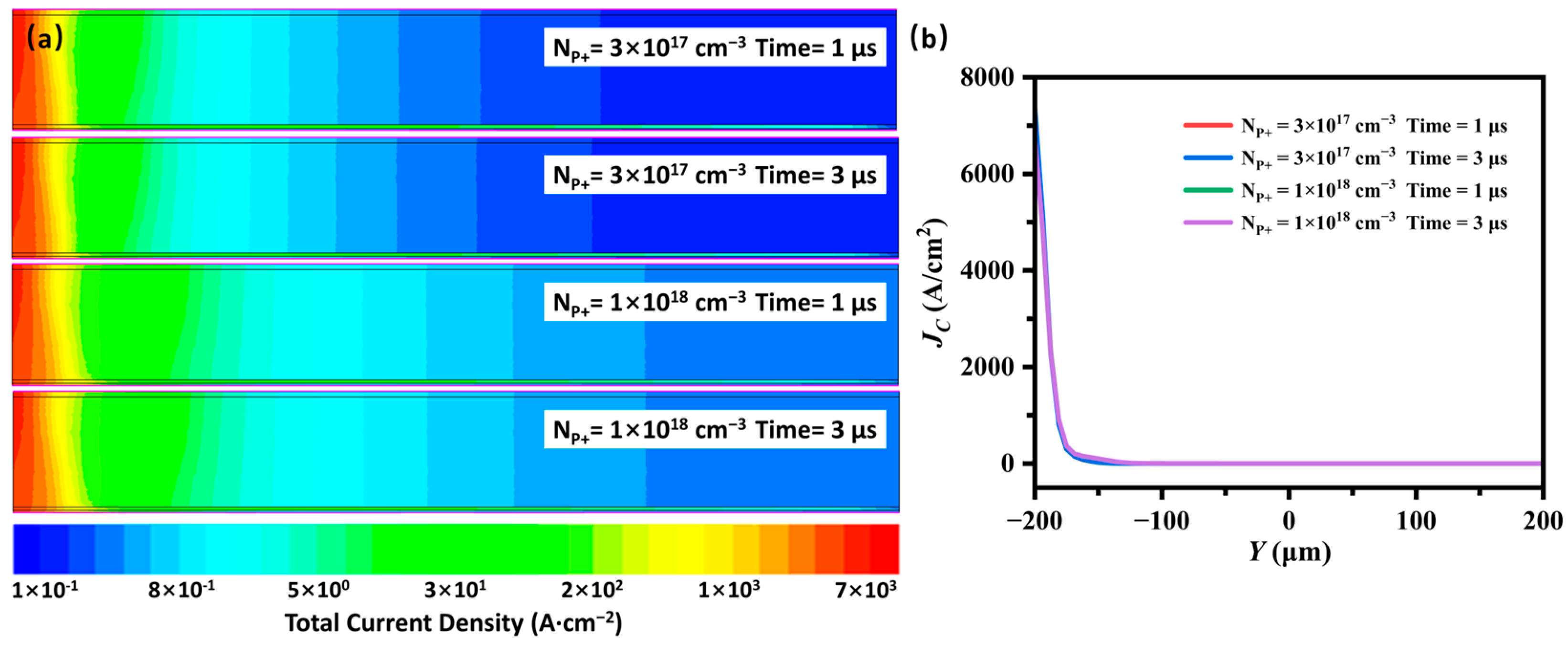Electronics 13 02347 g010