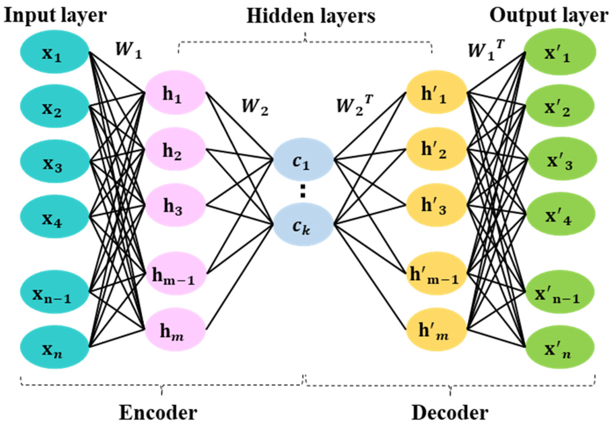 Electronics 13 02348 g001