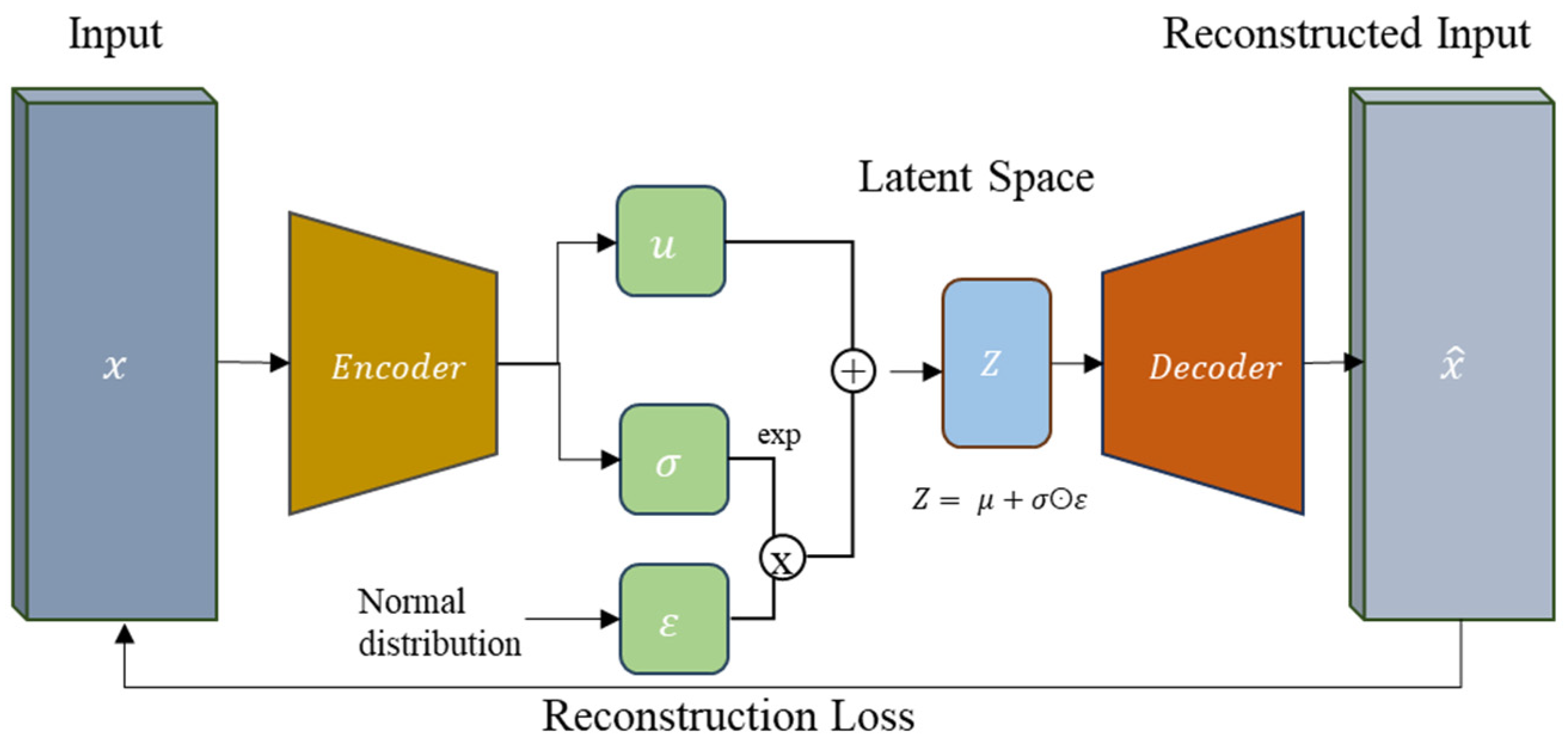 Electronics 13 02348 g006