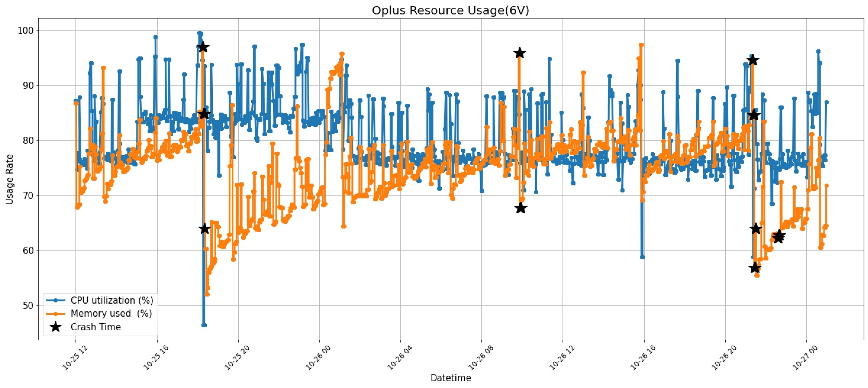 Electronics 13 02348 g011