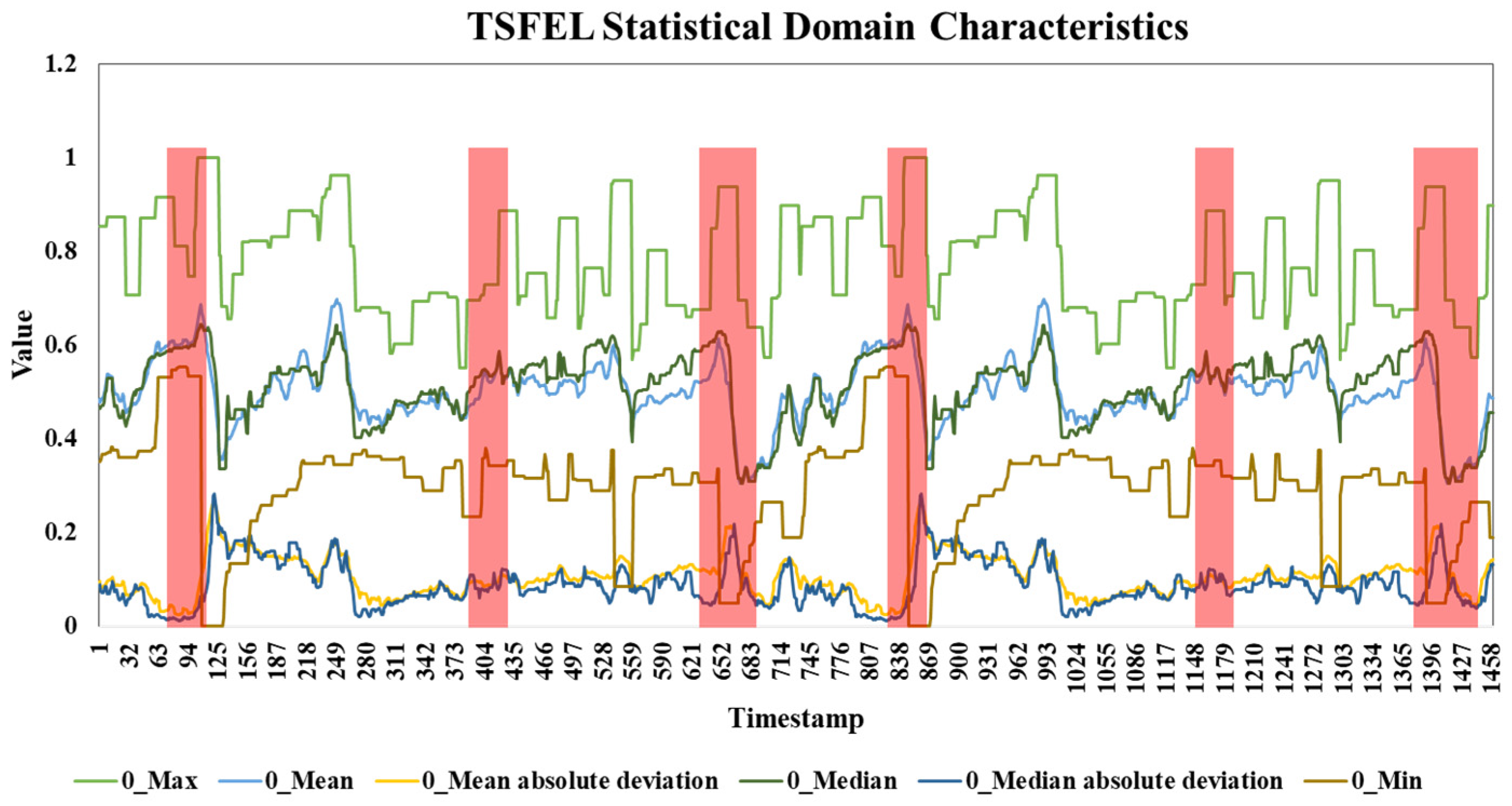 Electronics 13 02348 g013