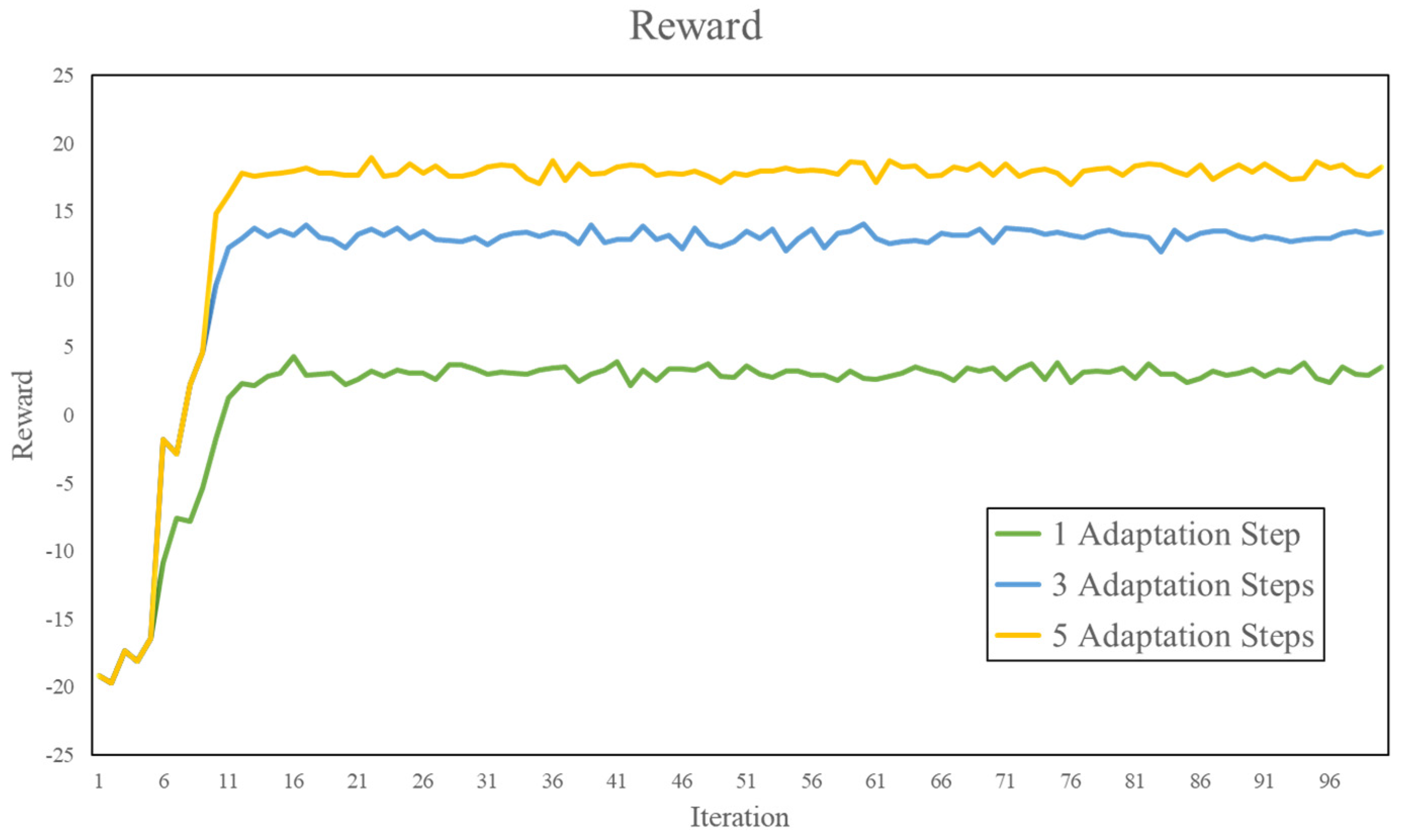Electronics 13 02348 g022