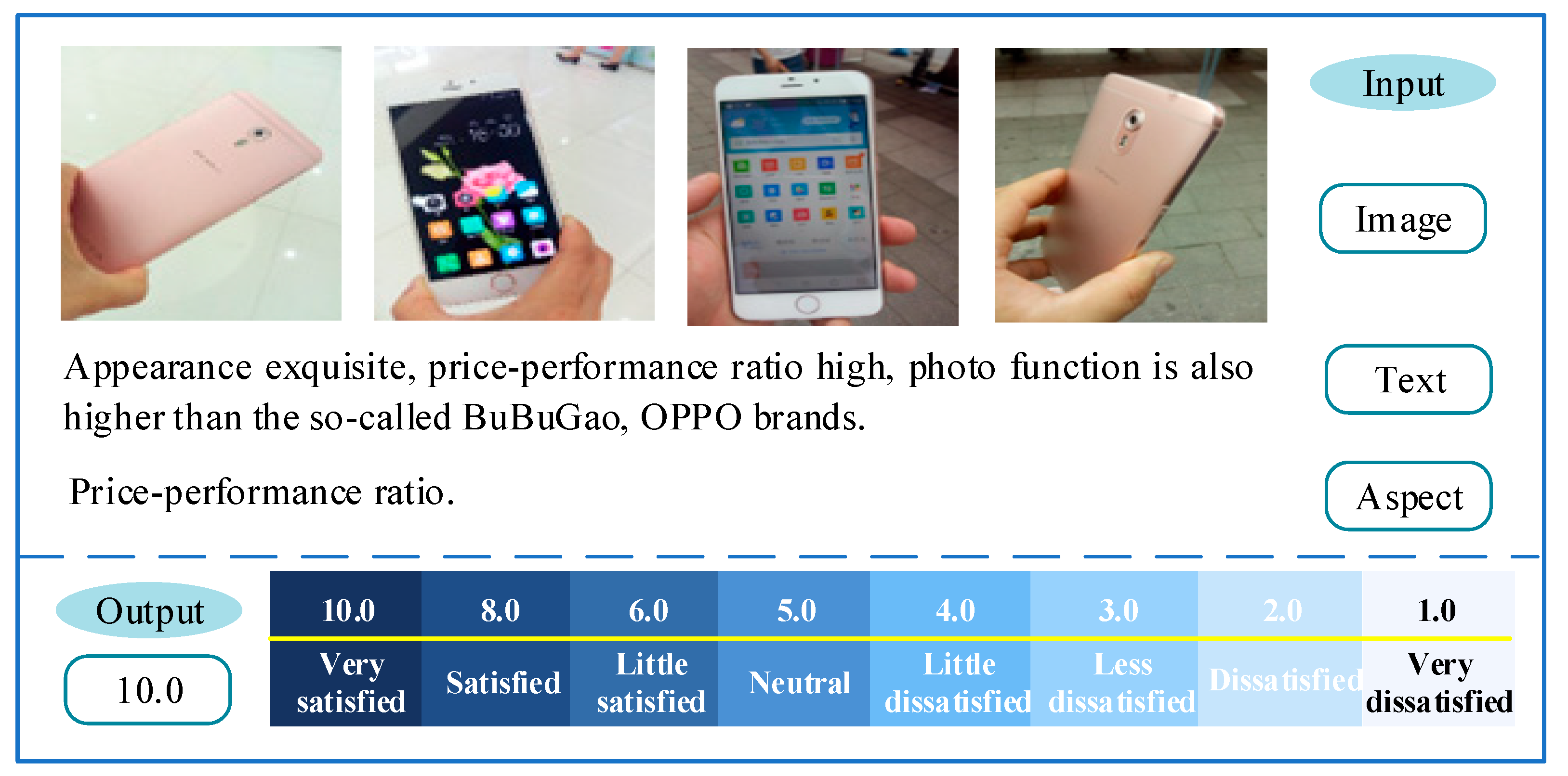 Electronics 13 02349 g001