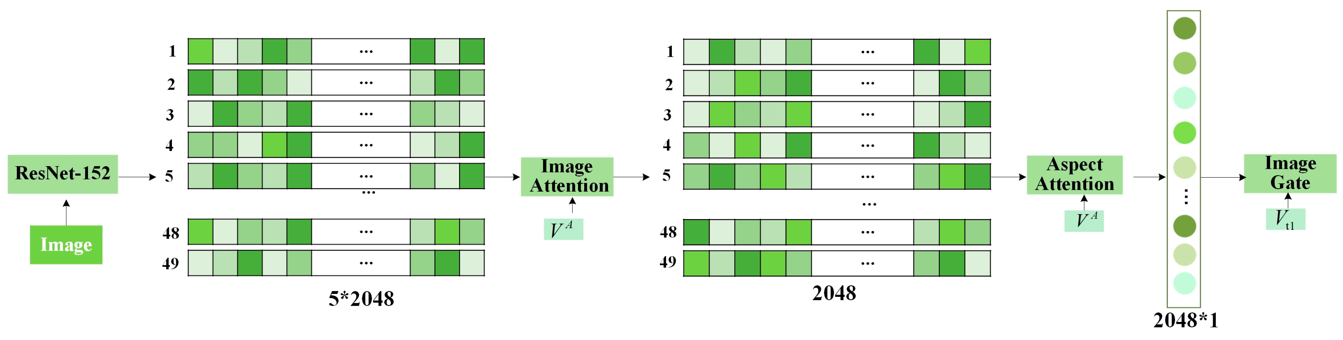 Electronics 13 02349 g003