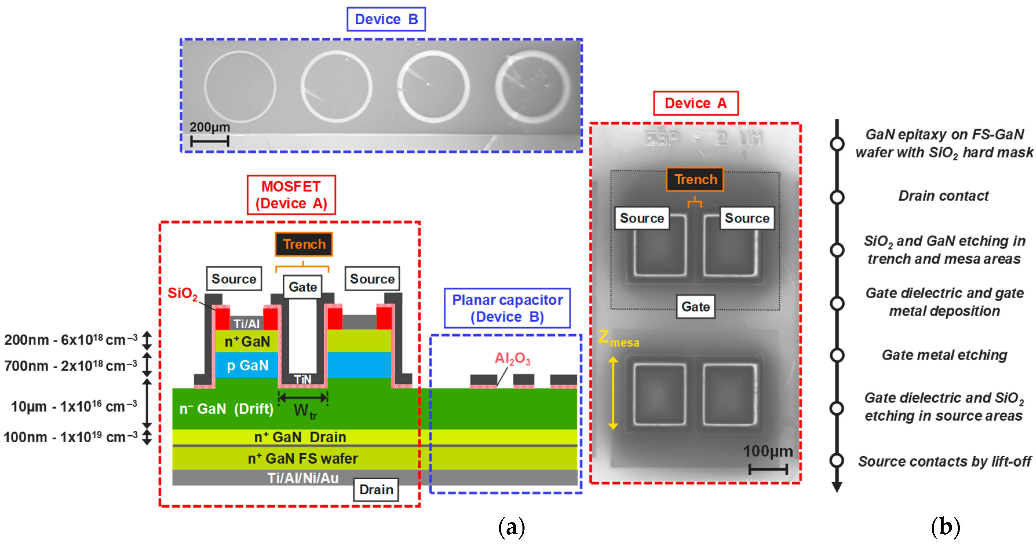 Electronics 13 02350 g001